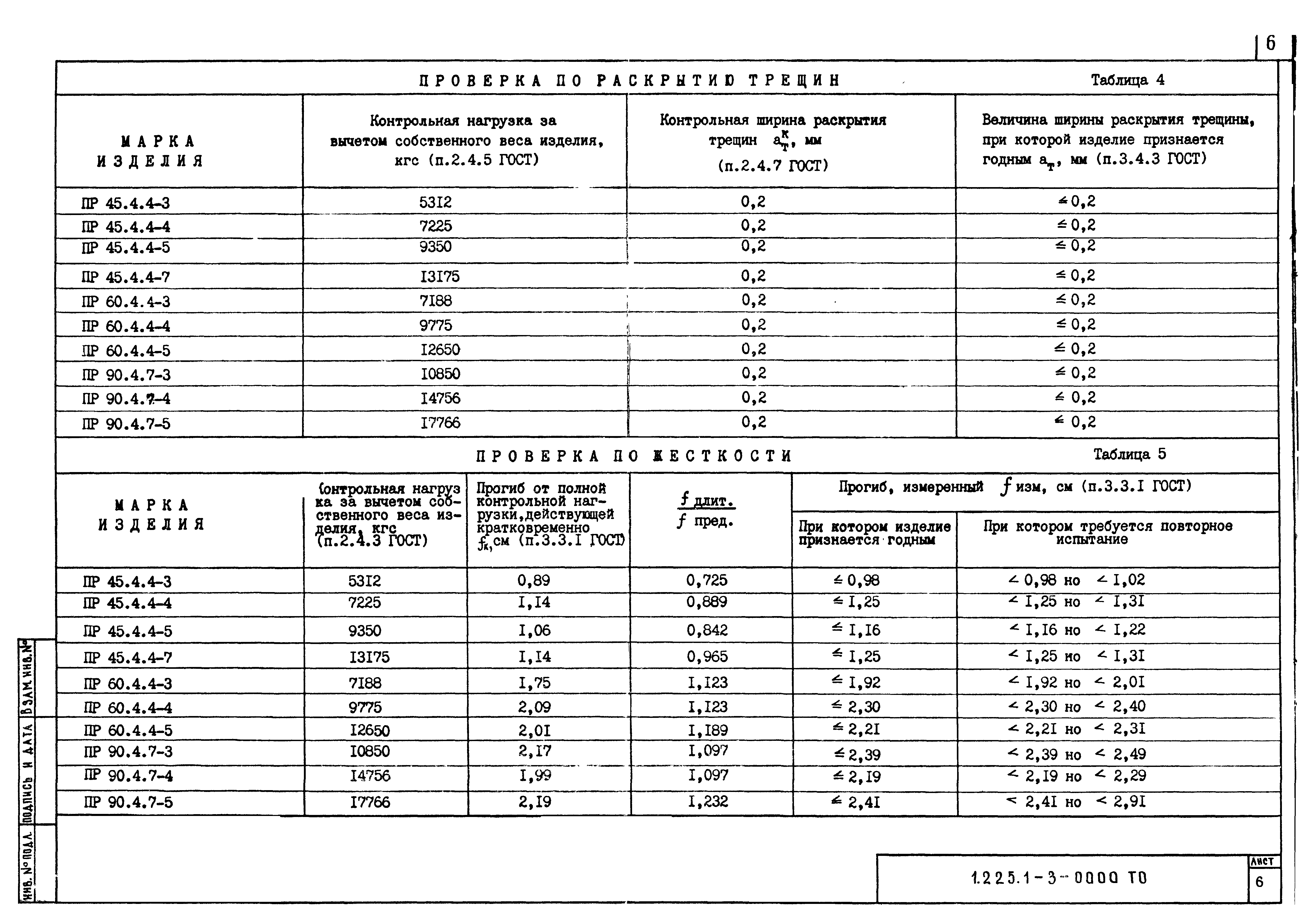 Серия 1.225.1-3