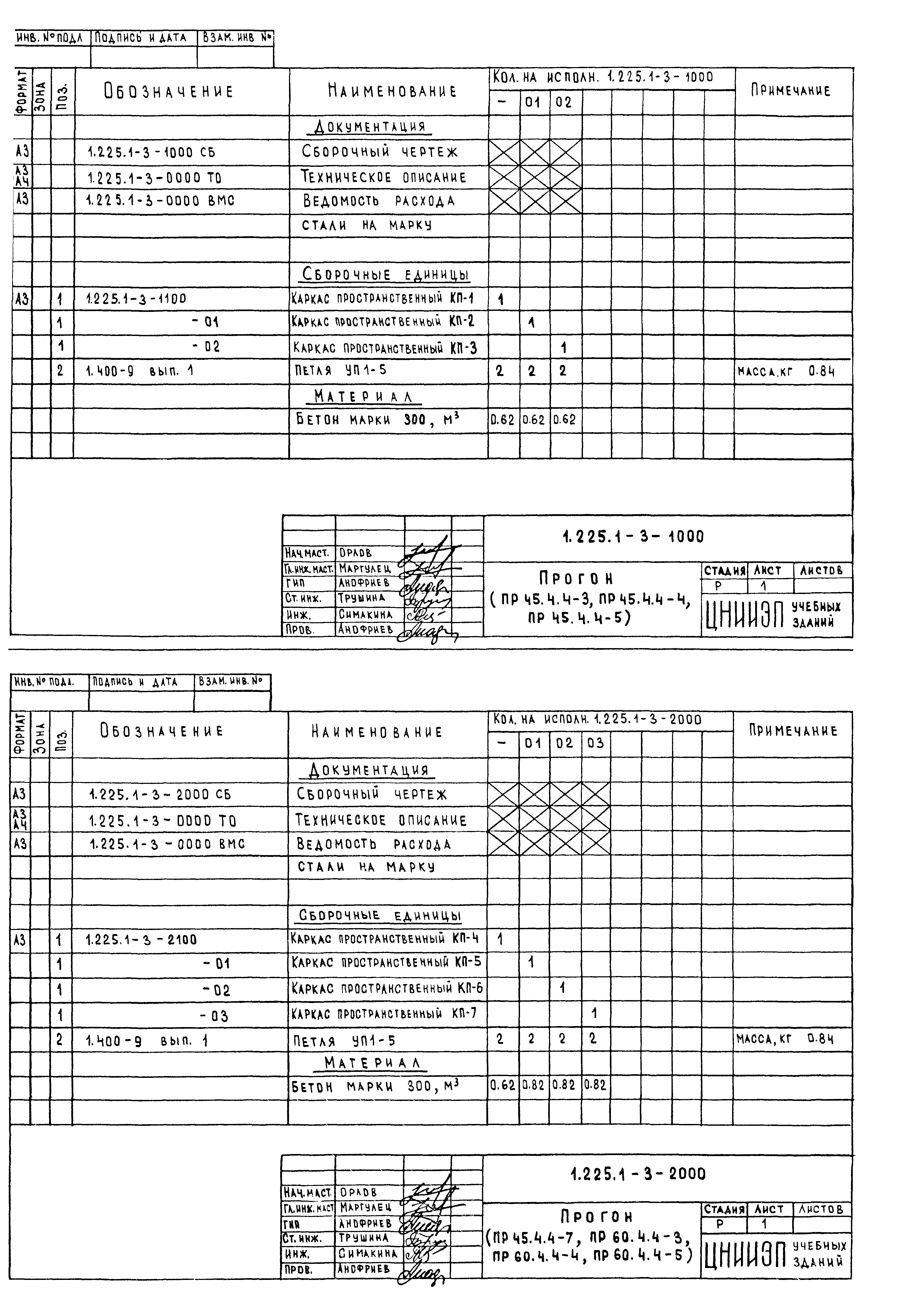 Серия 1.225.1-3