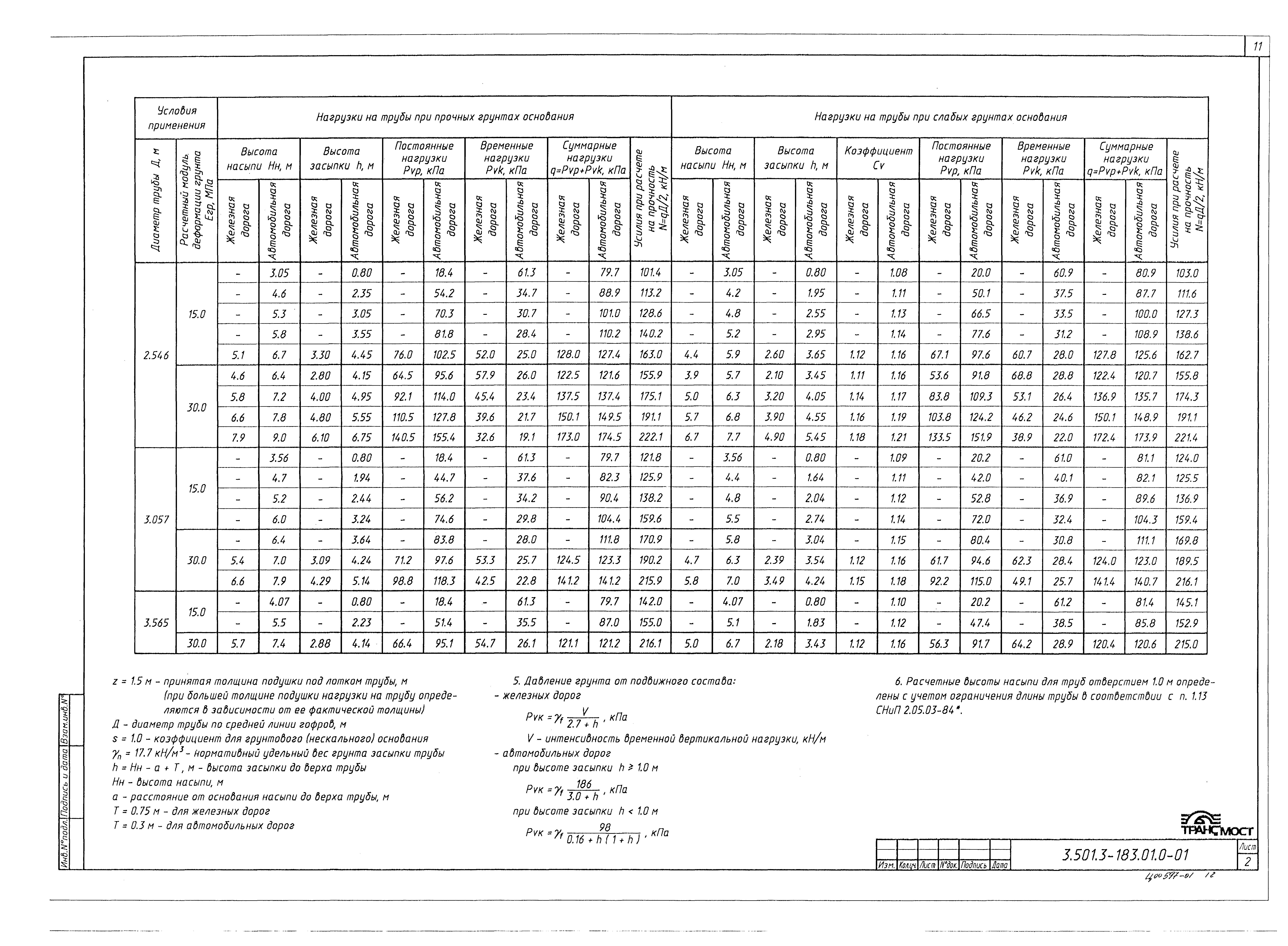 Серия 3.501.3-183.01