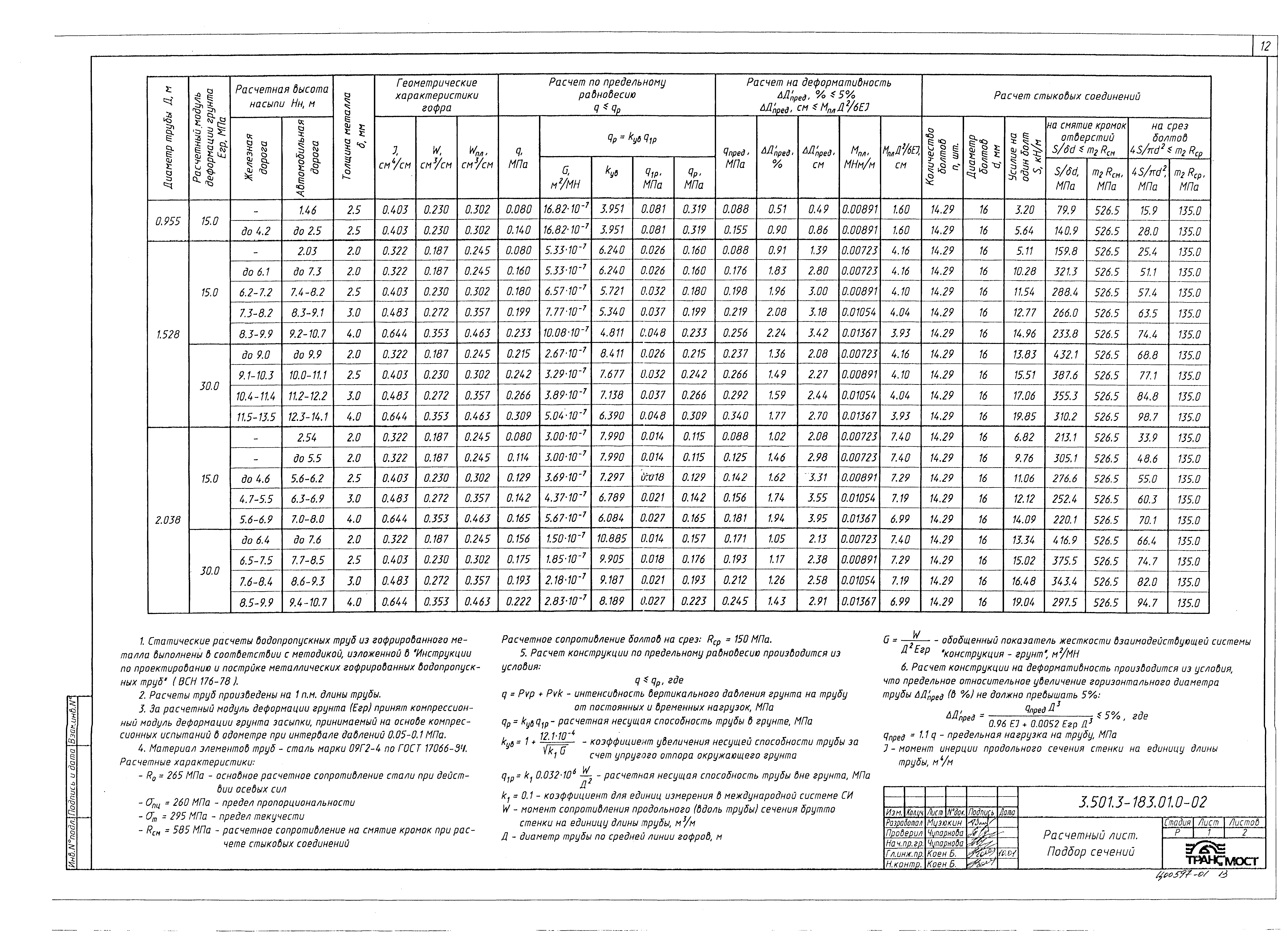 Серия 3.501.3-183.01