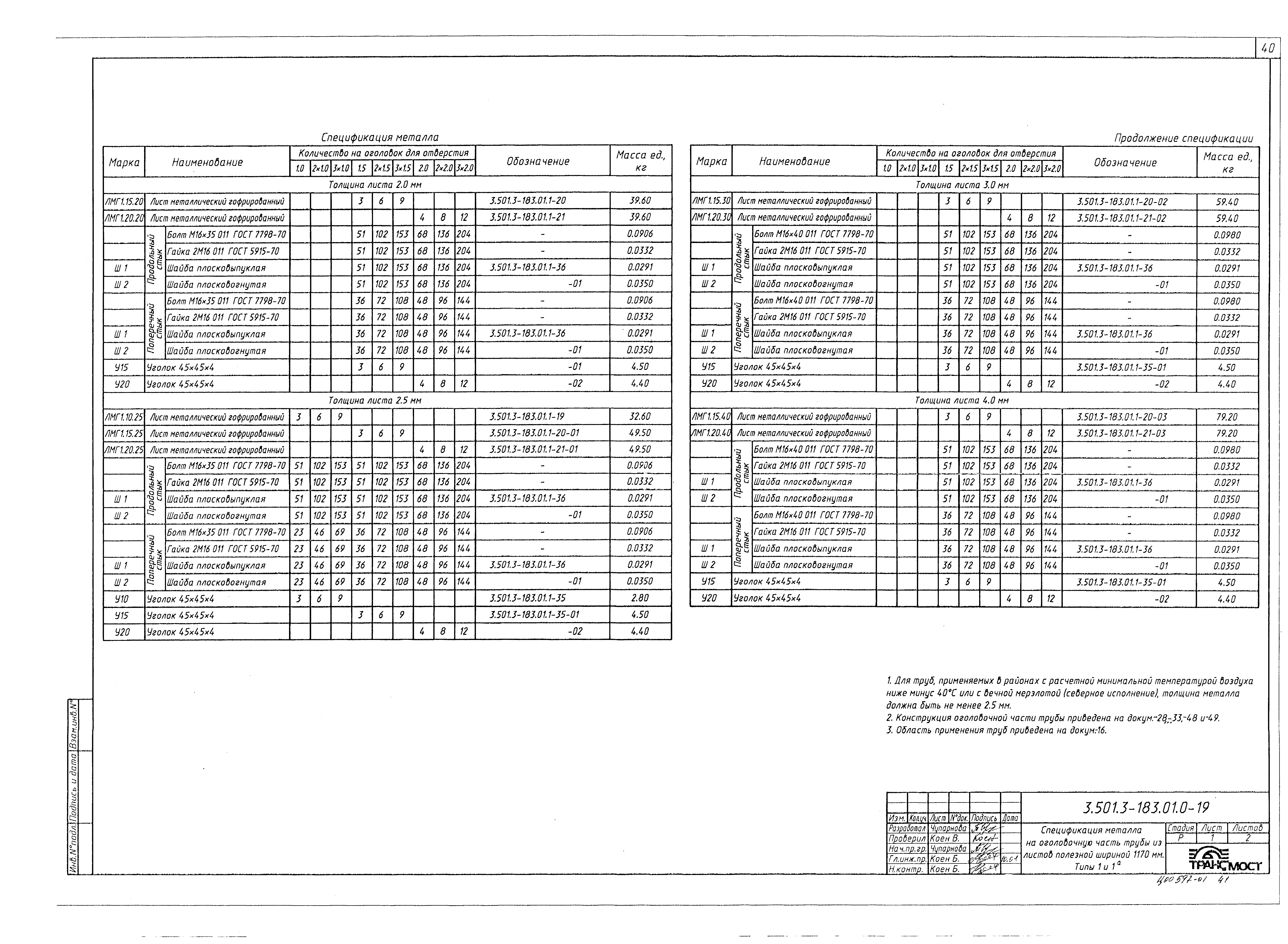 Серия 3.501.3-183.01