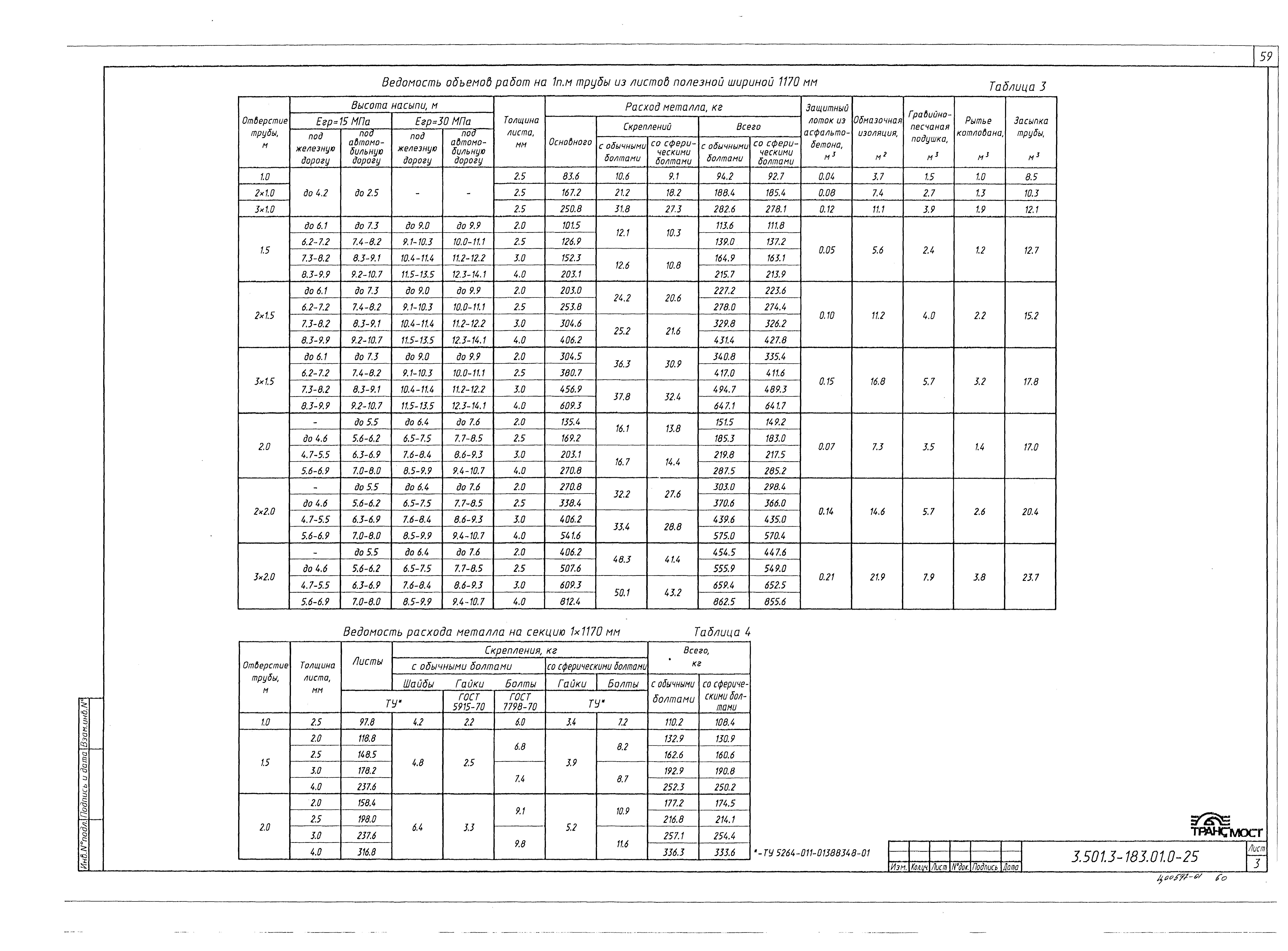 Серия 3.501.3-183.01