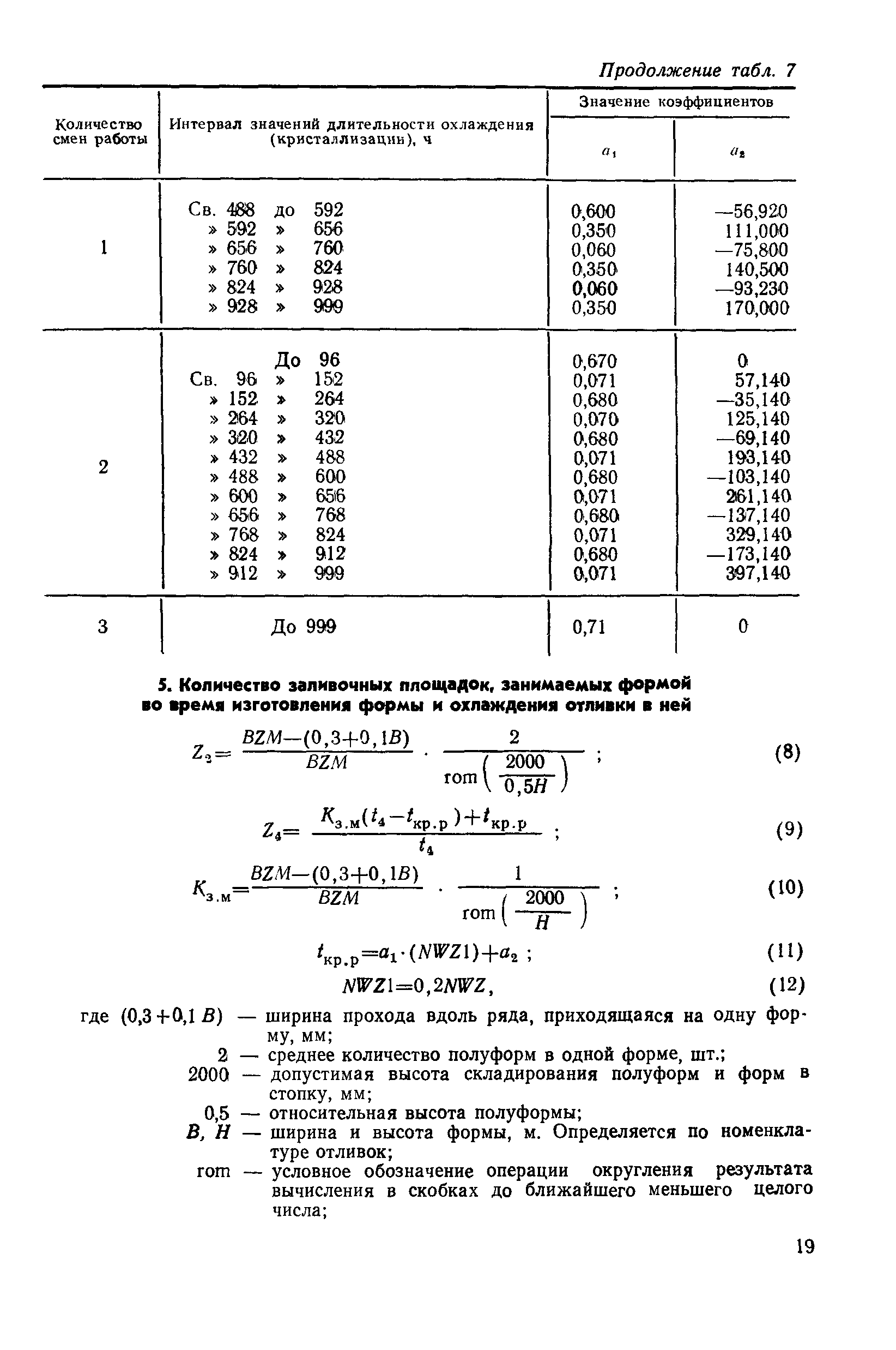 Р 50-31-87