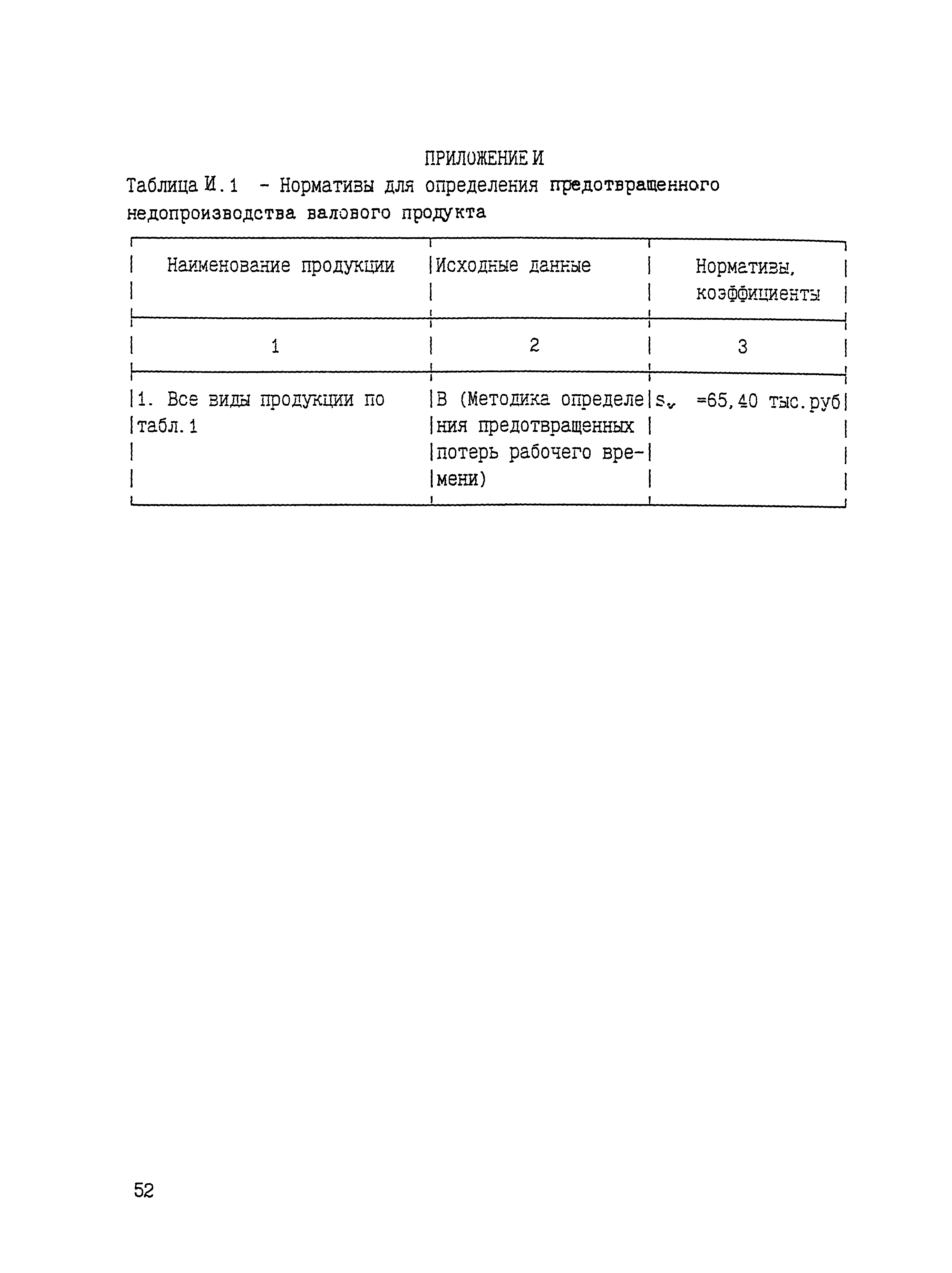 Р 50.3.003-98