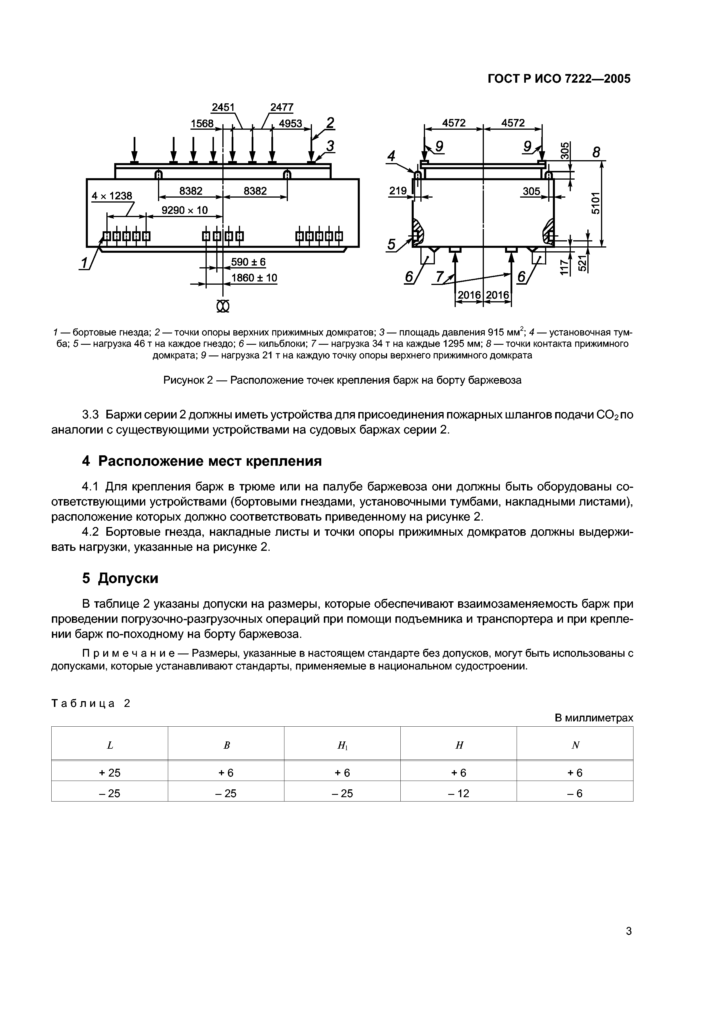 ГОСТ Р ИСО 7222-2005