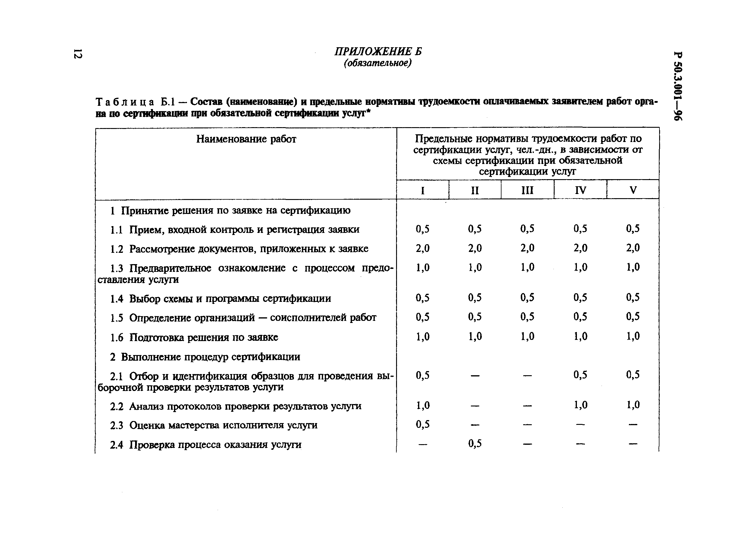 Р 50.3.001-96