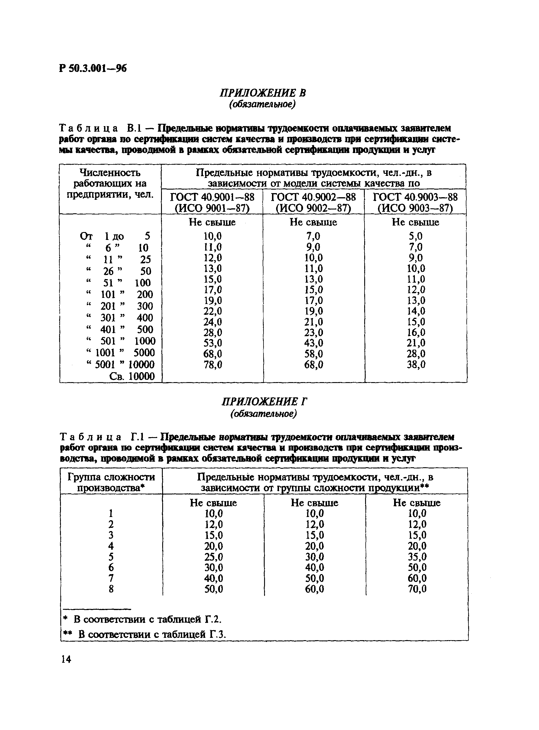 Р 50.3.001-96