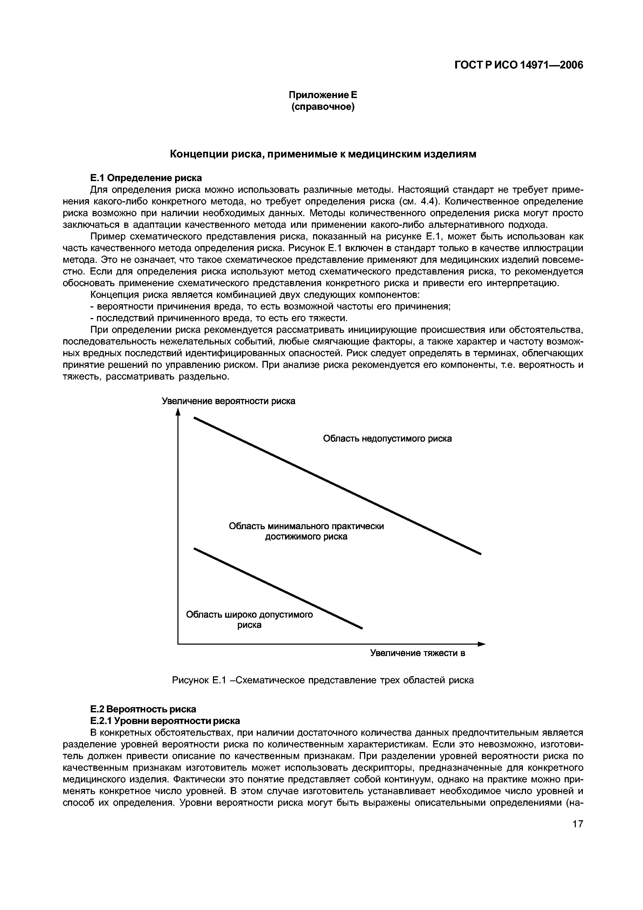 ГОСТ Р ИСО 14971-2006