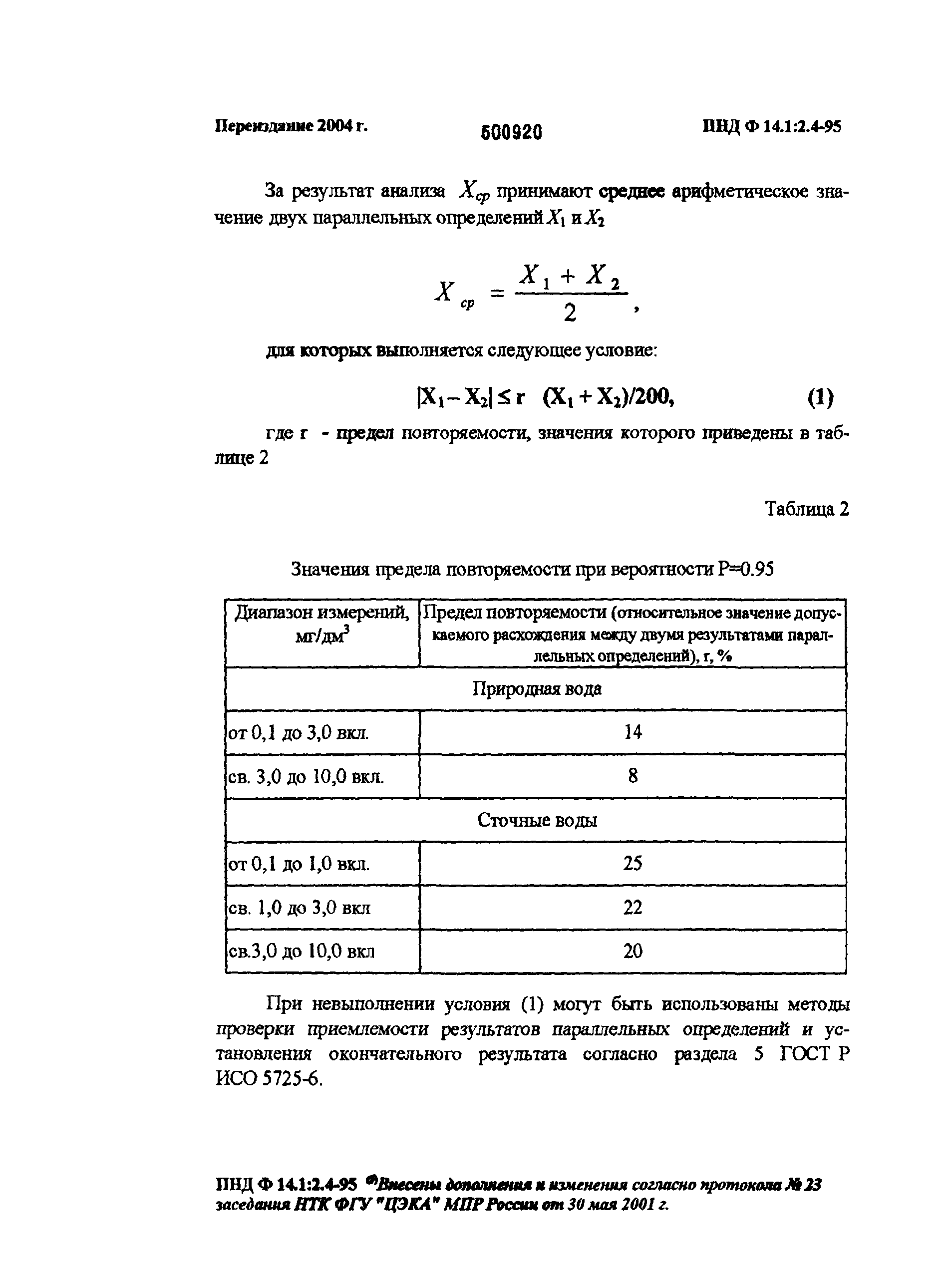 ПНД Ф 14.1:2.4-95