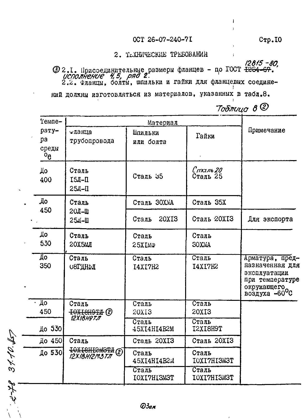 ОСТ 26-07-240-71