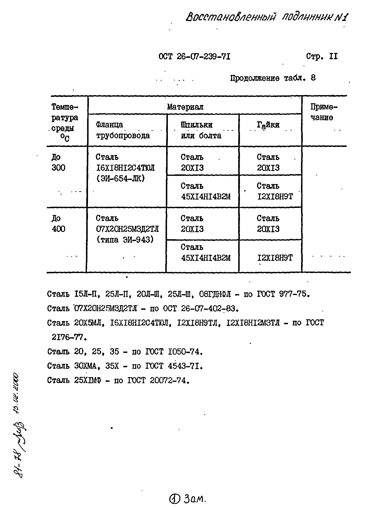 ОСТ 26-07-239-71