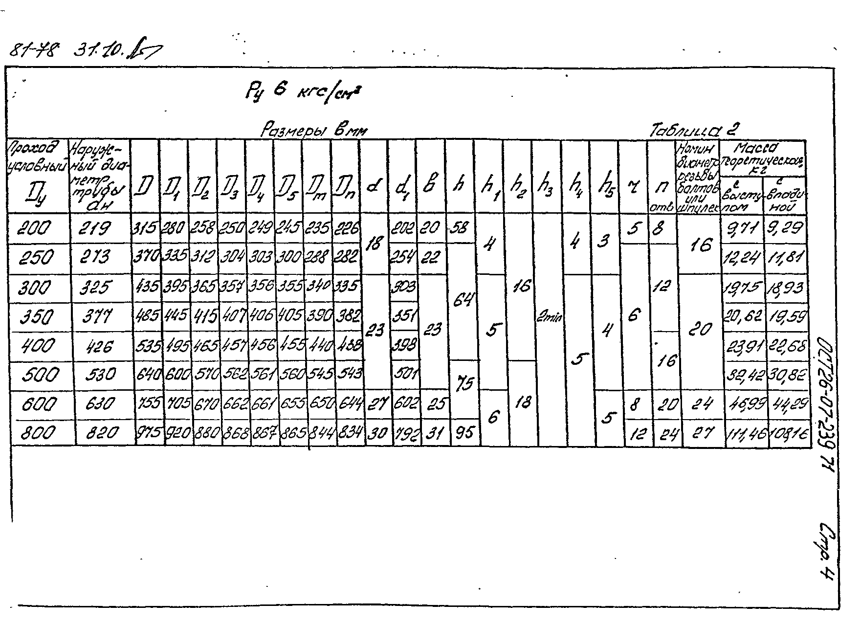 ОСТ 26-07-239-71