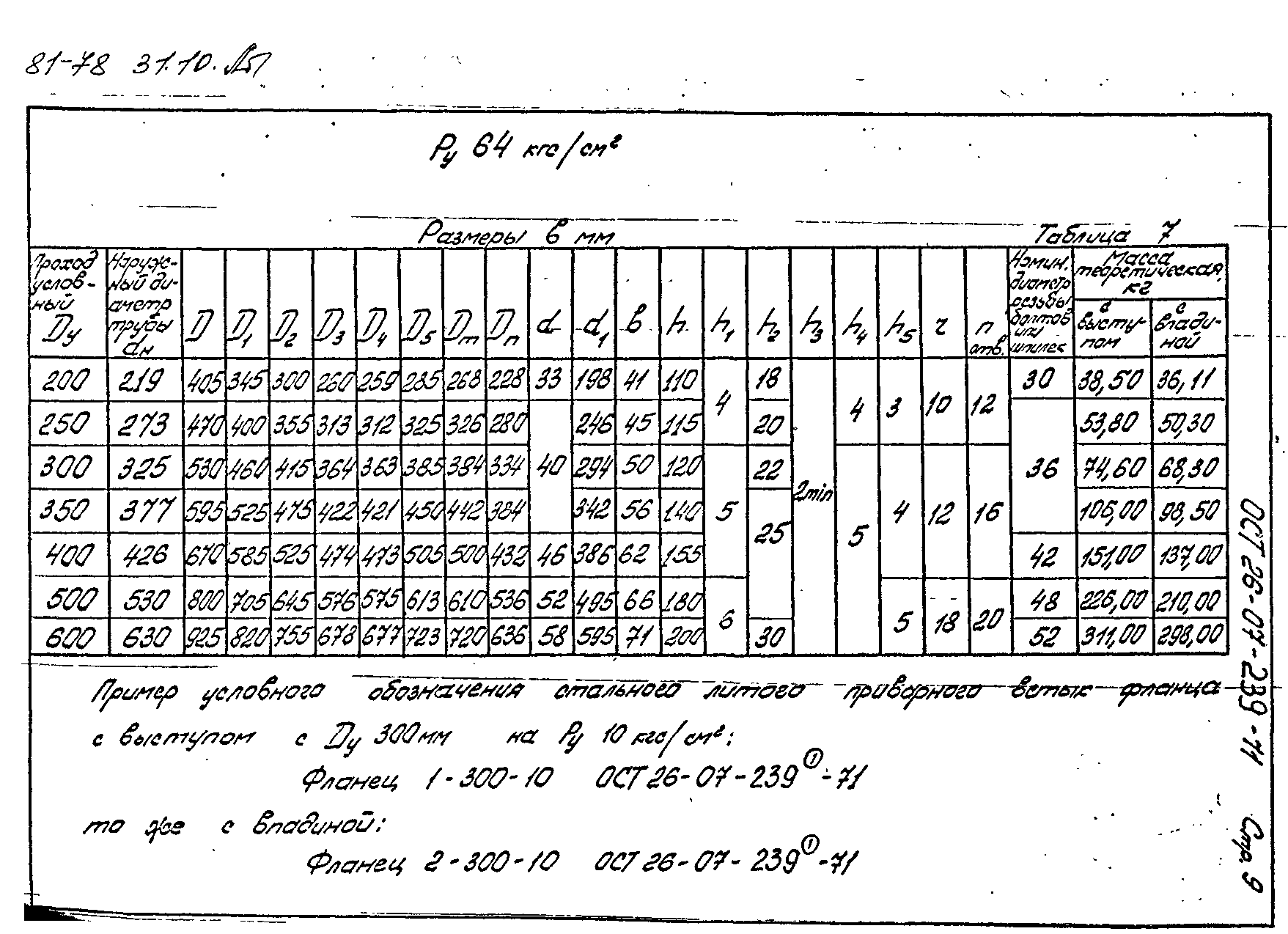 ОСТ 26-07-239-71