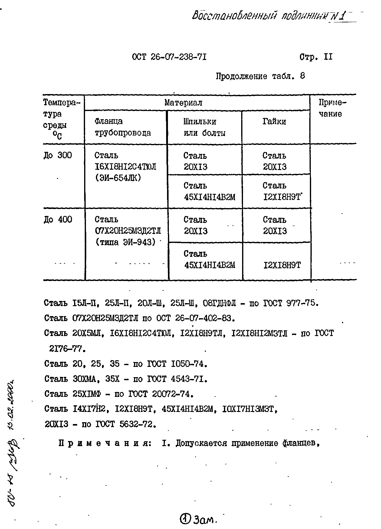 ОСТ 26-07-238-71