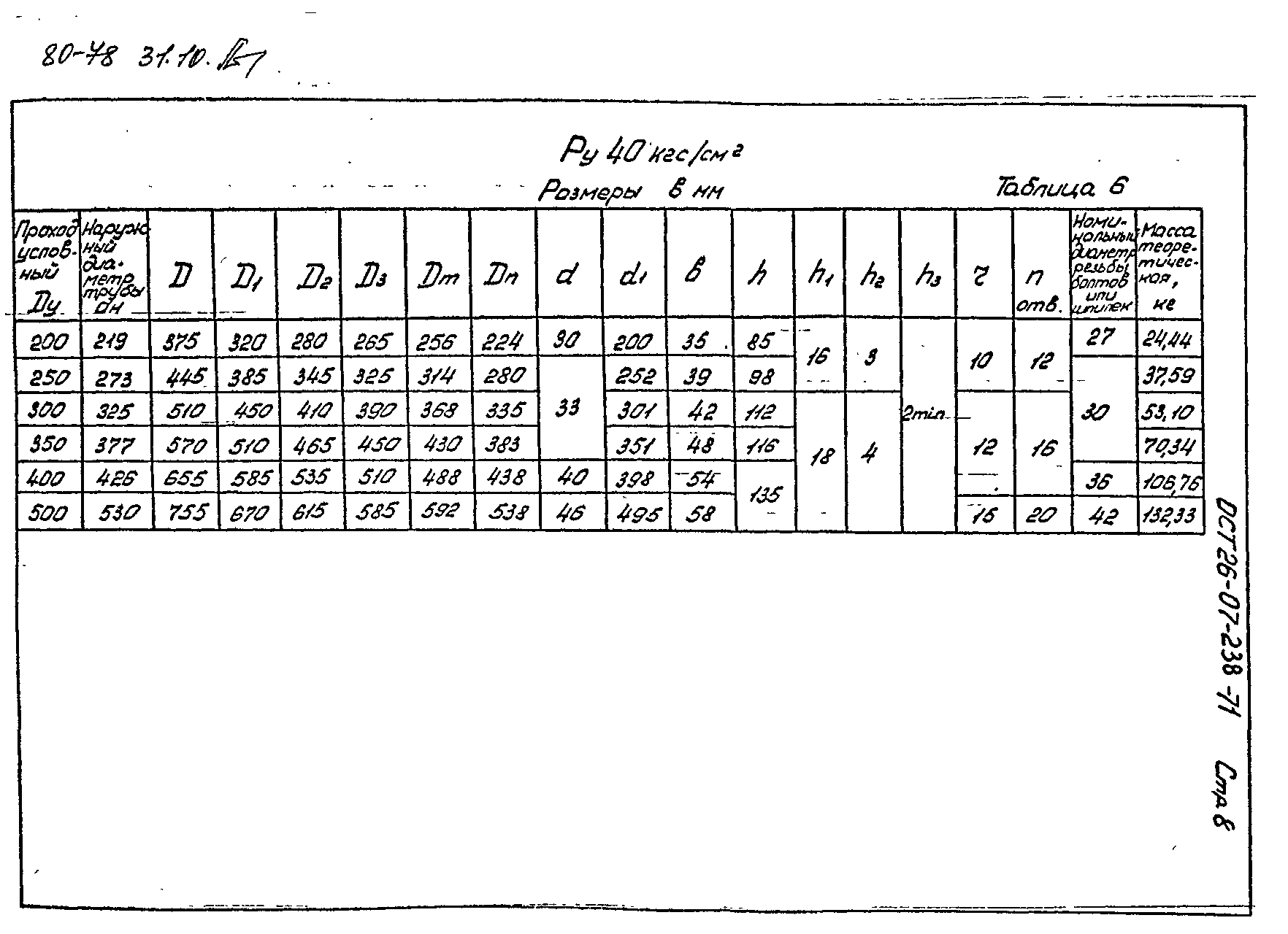 ОСТ 26-07-238-71