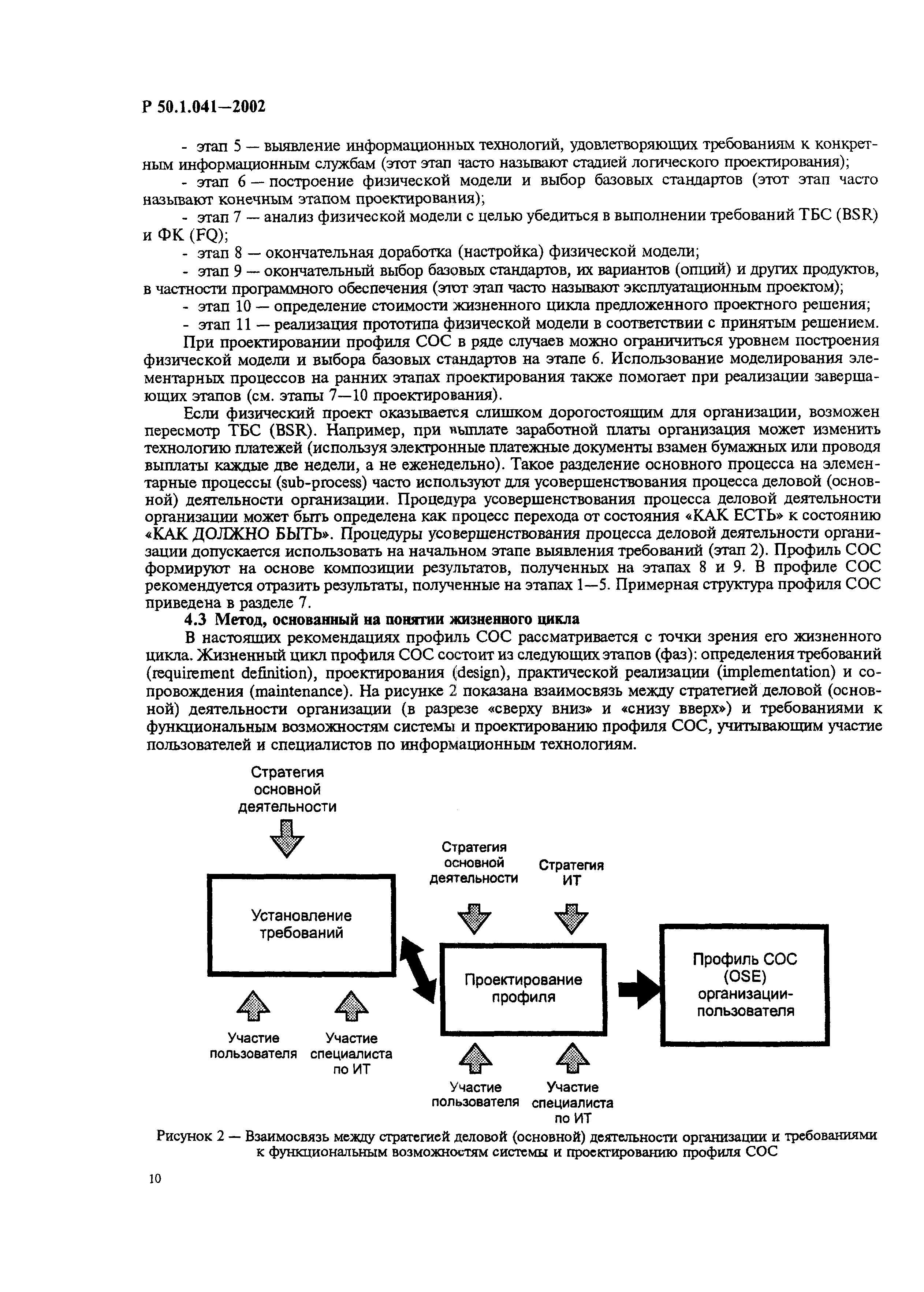 Р 50.1.041-2002