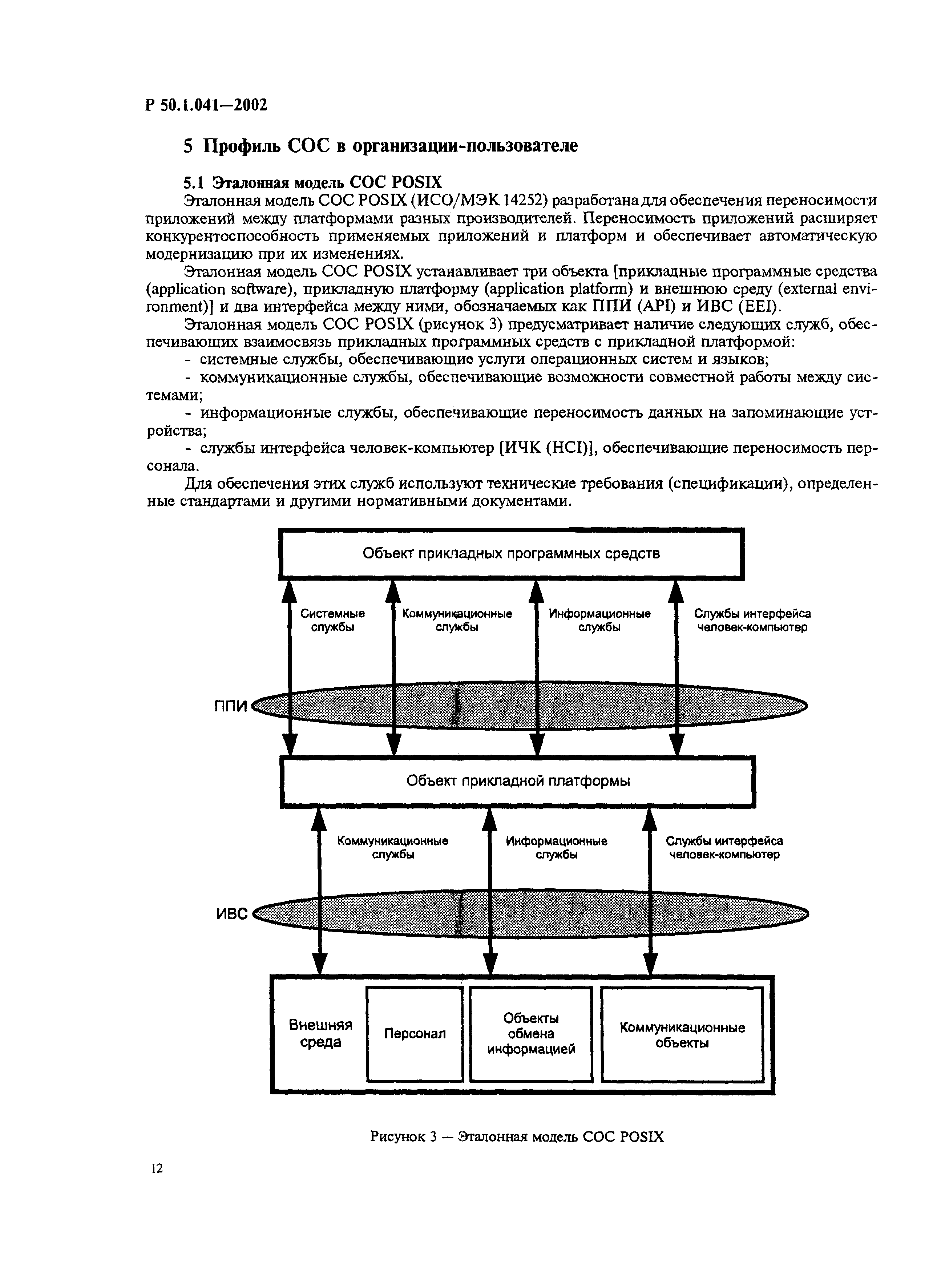 Р 50.1.041-2002