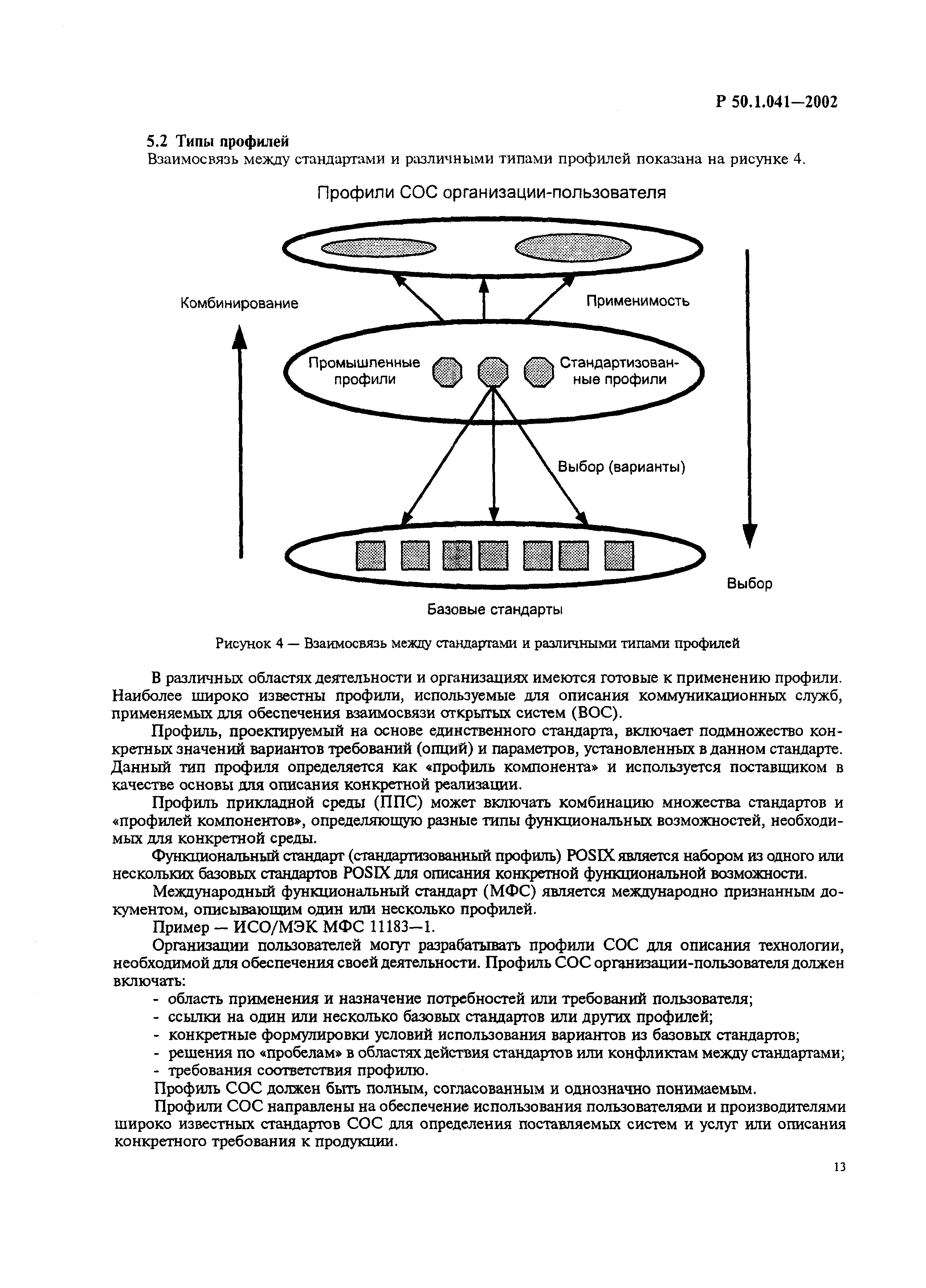 Р 50.1.041-2002