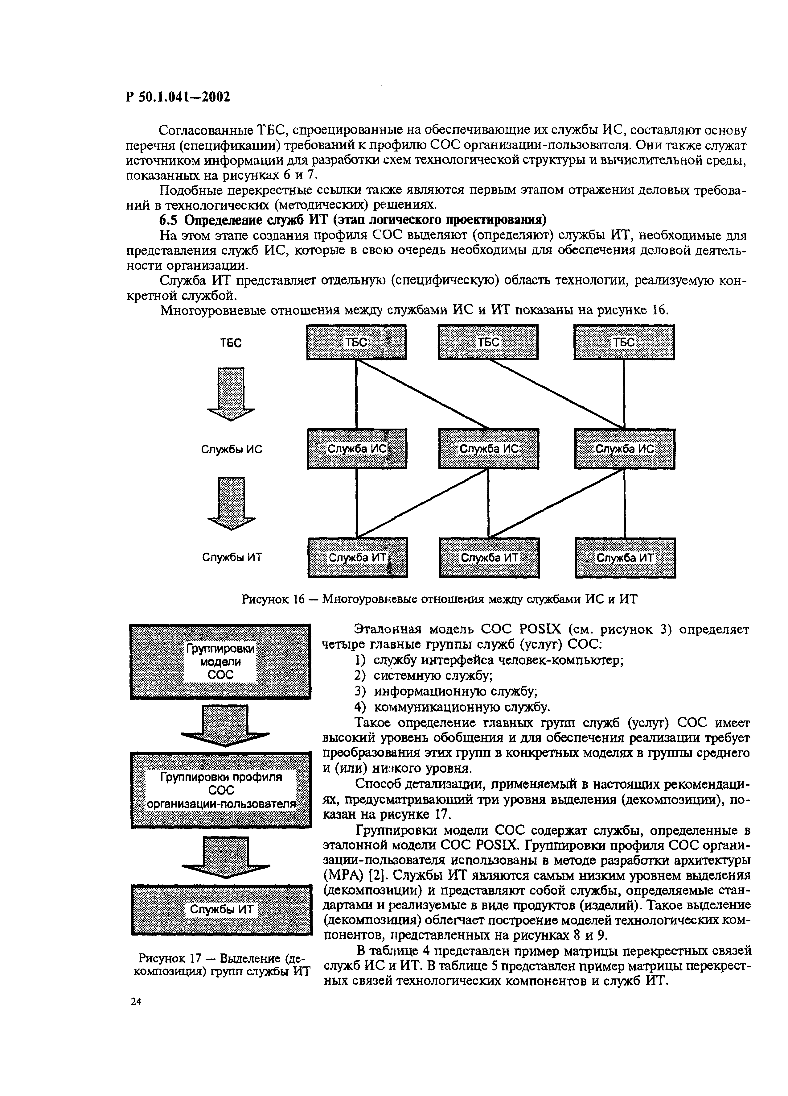 Р 50.1.041-2002