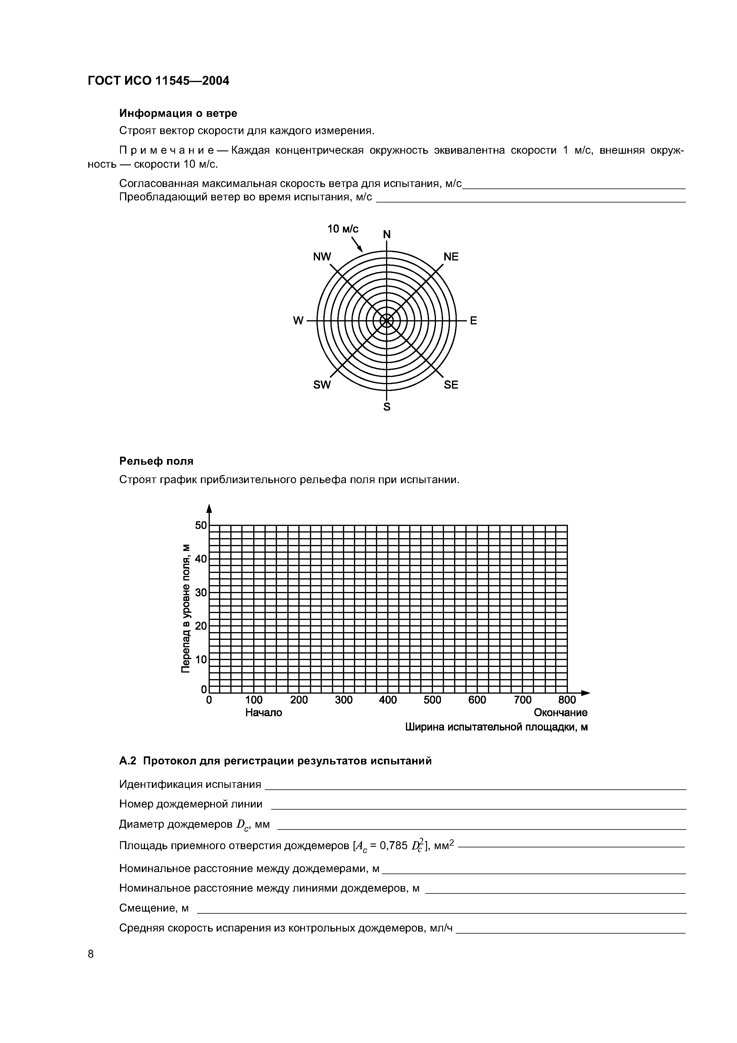 ГОСТ ИСО 11545-2004