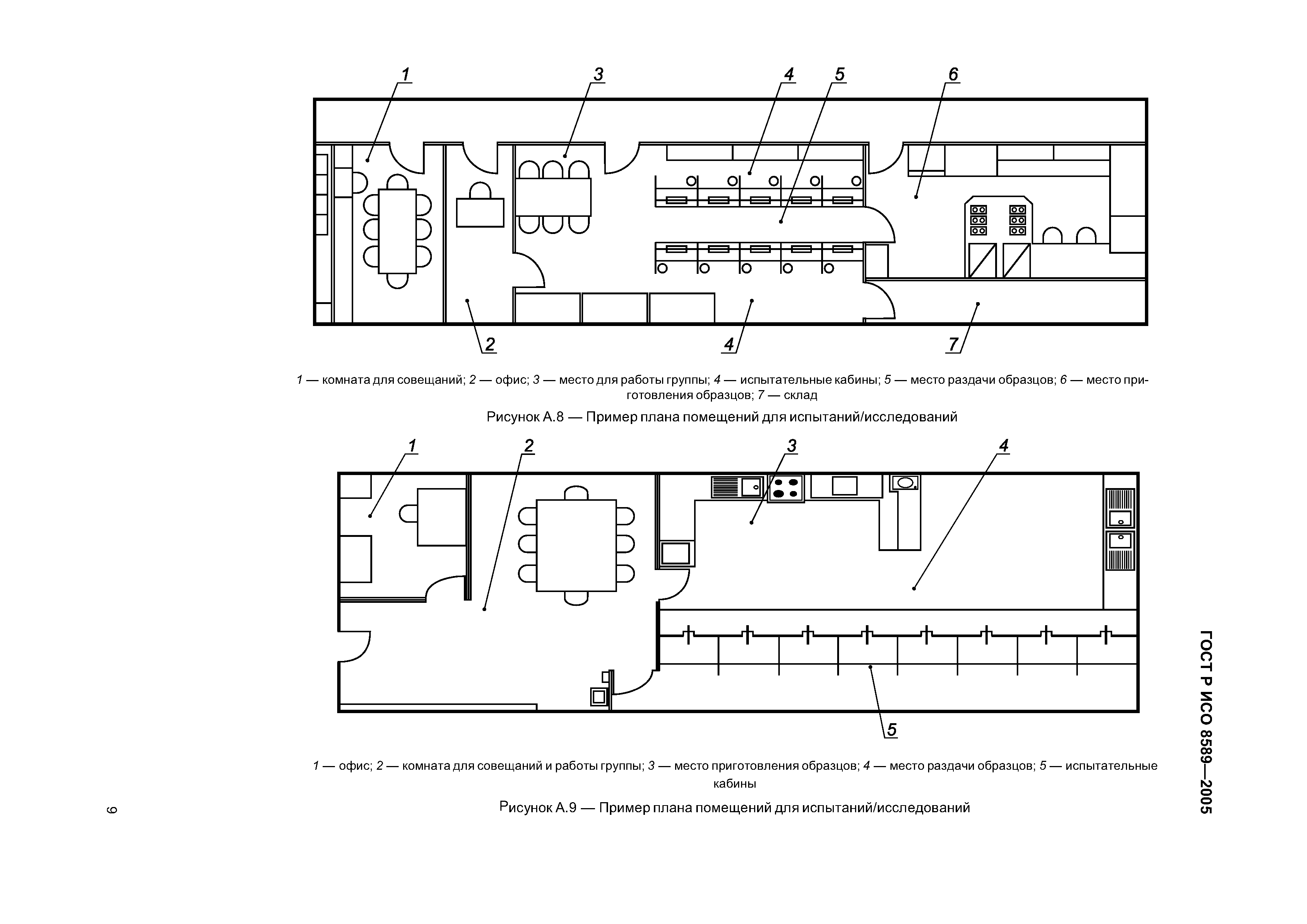 ГОСТ Р ИСО 8589-2005