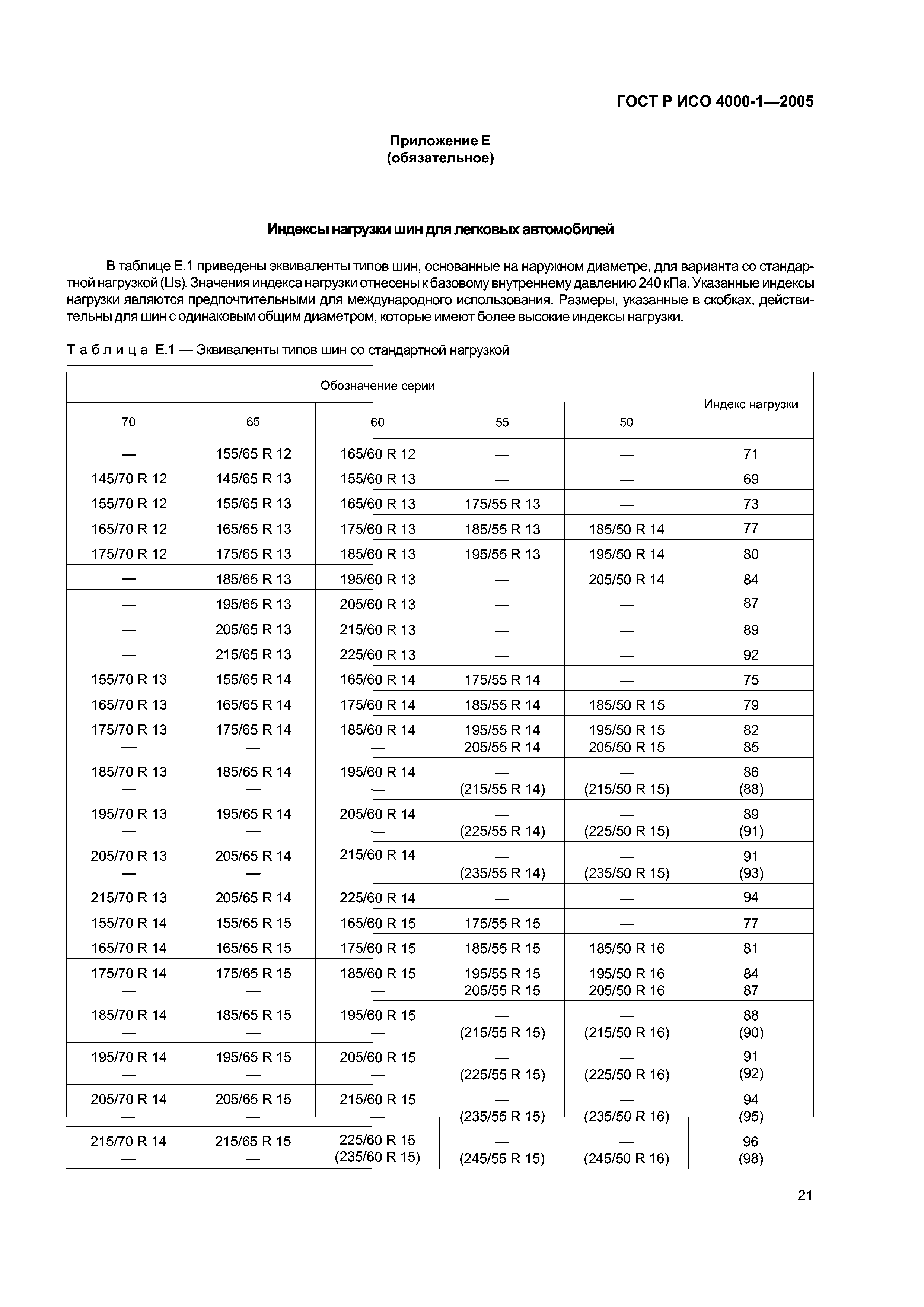 ГОСТ Р ИСО 4000-1-2005