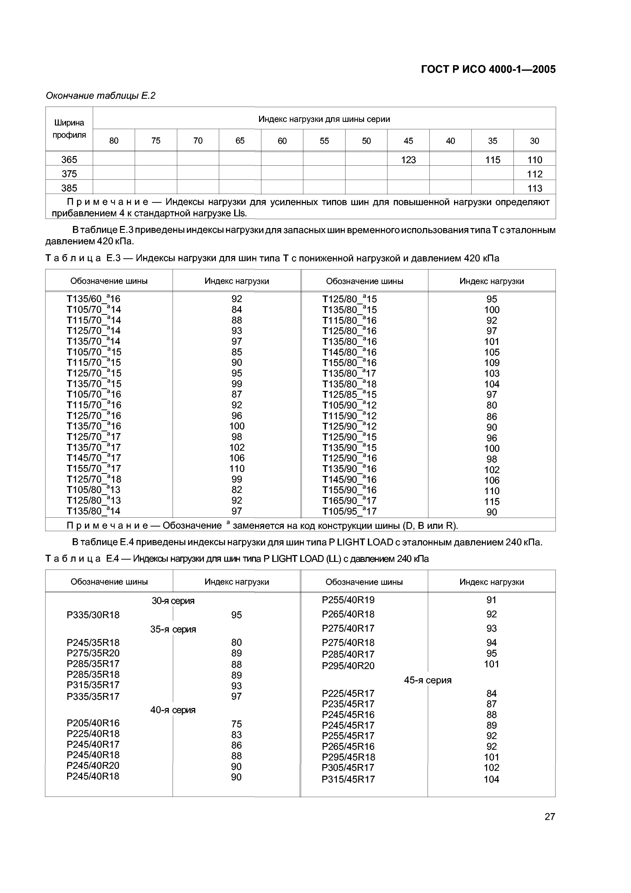 ГОСТ Р ИСО 4000-1-2005