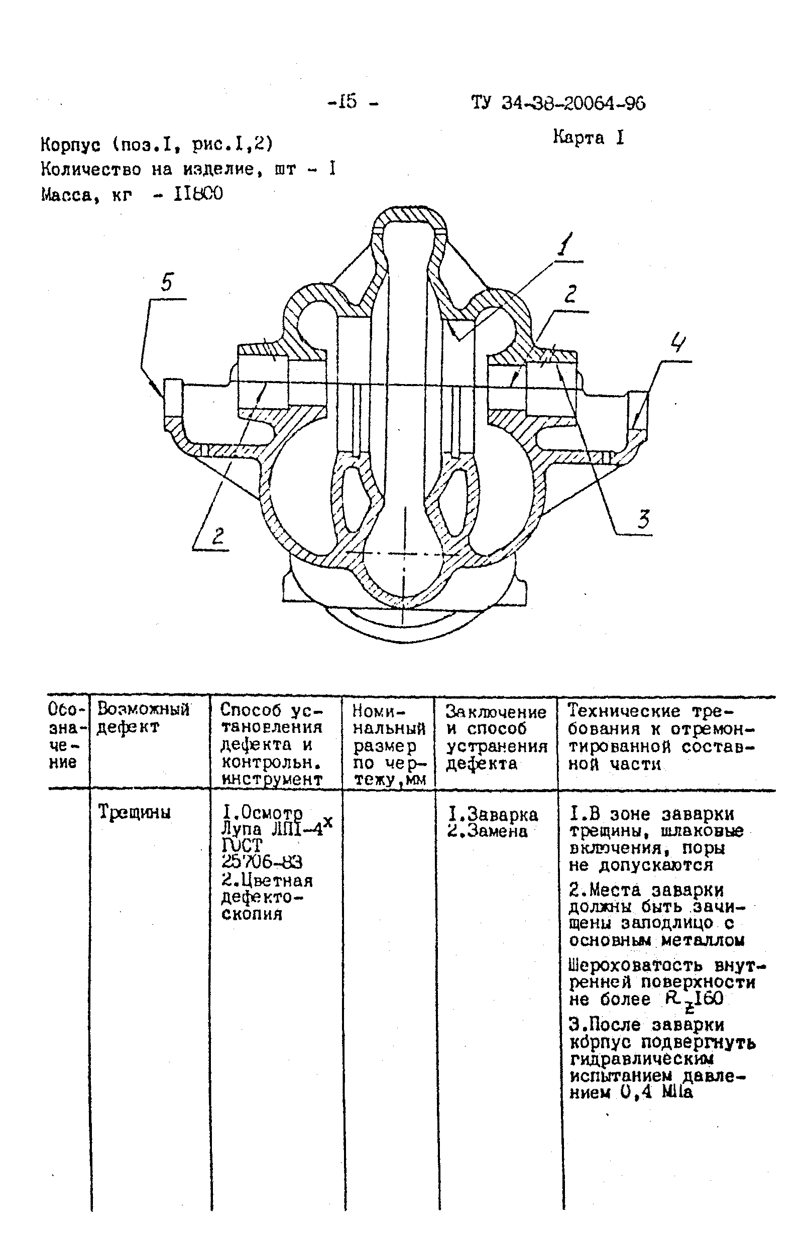 ТУ 34-38-20064-96