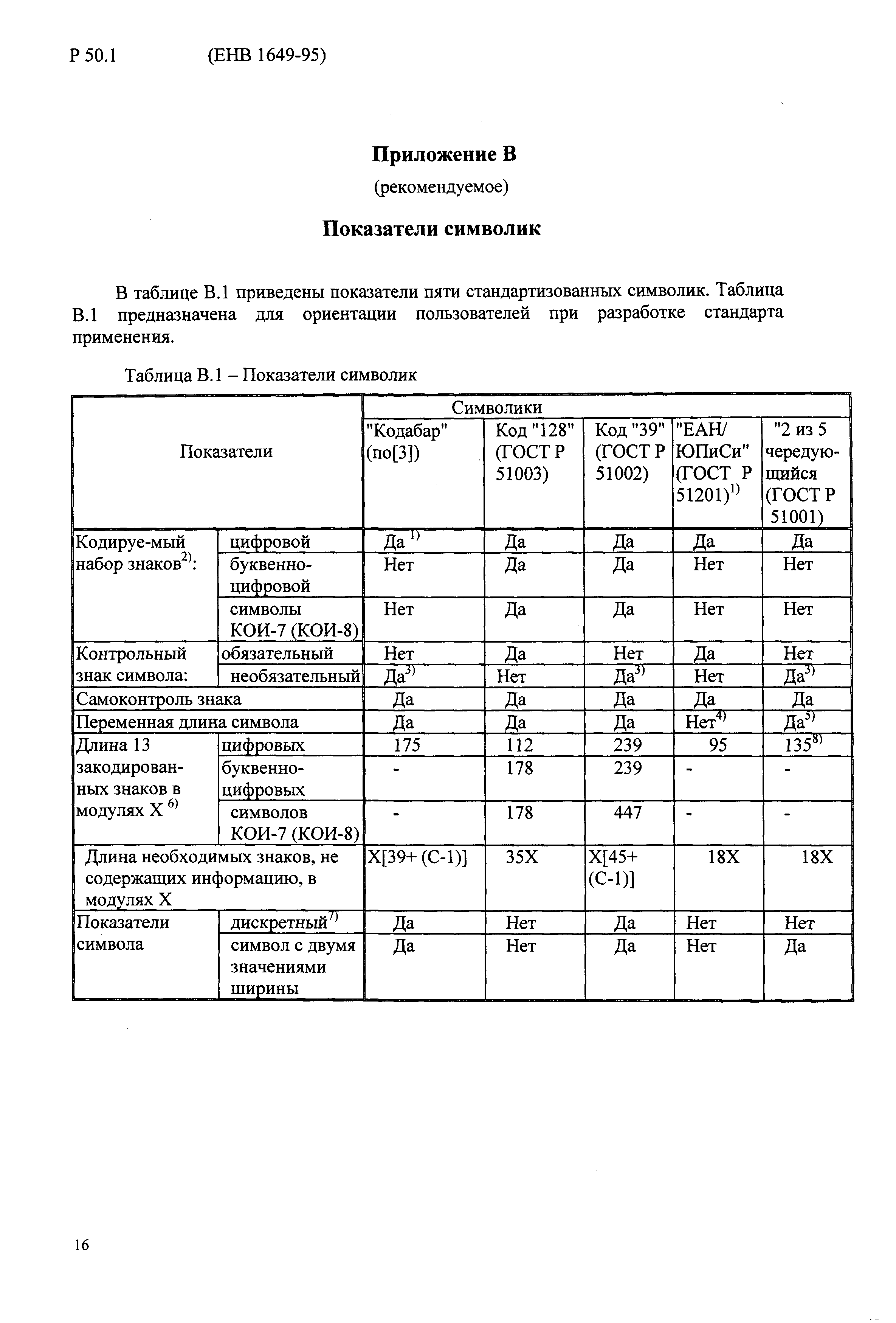 Р 50.1.020-99