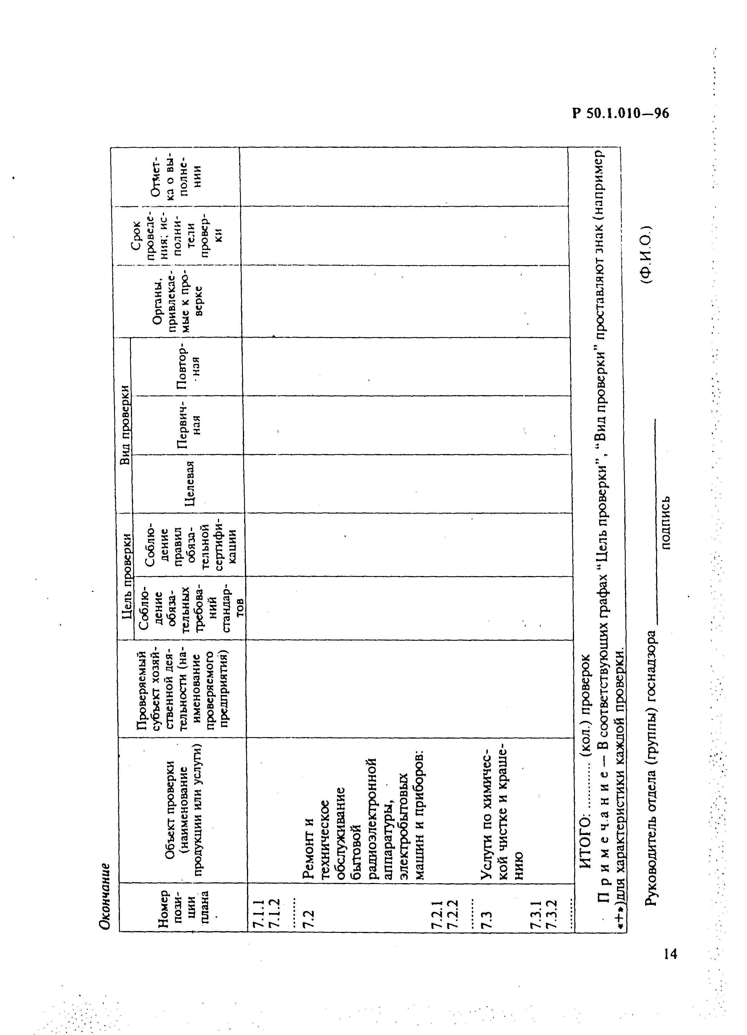 Р 50.1.010-96