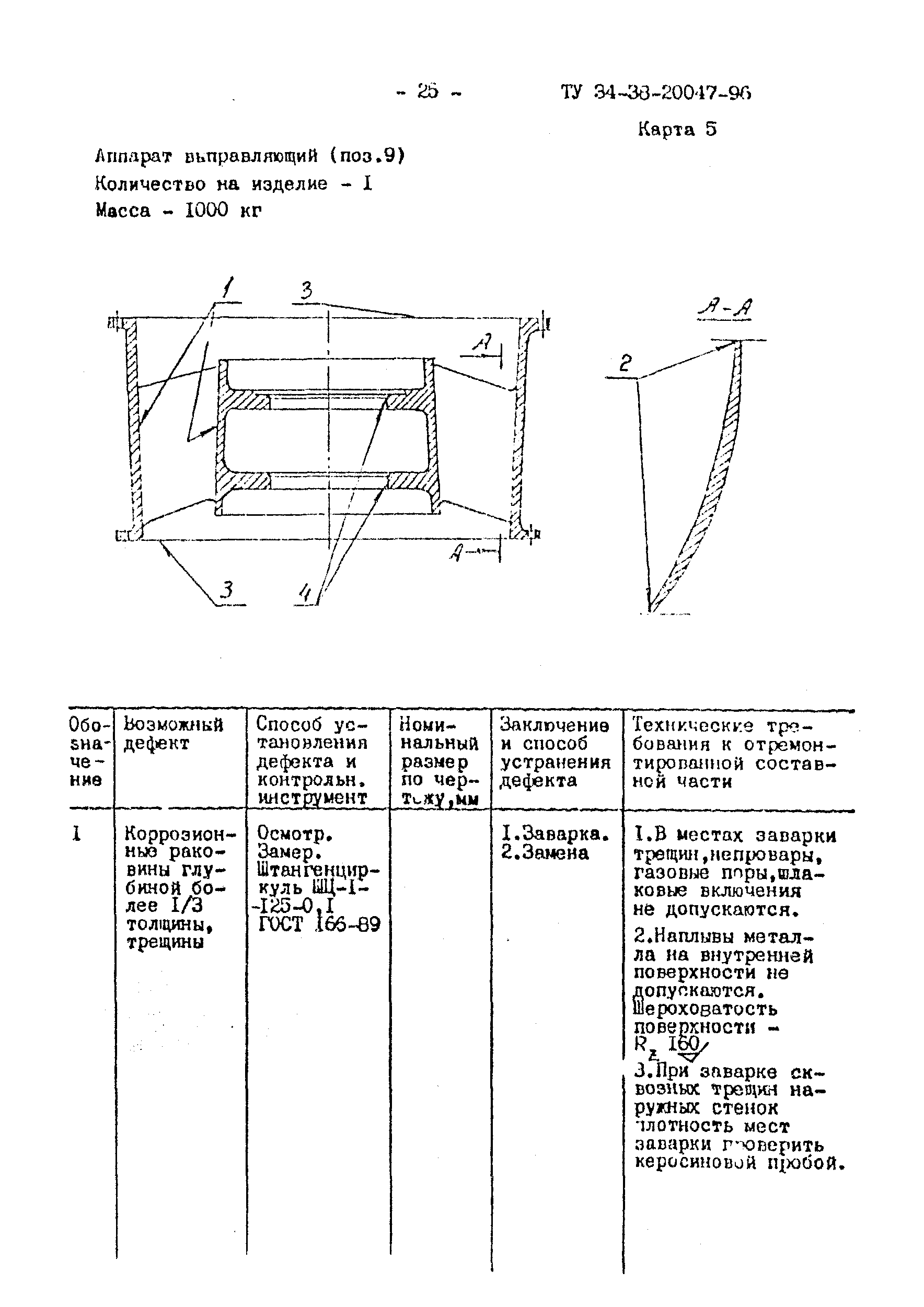 ТУ 34-38-20047-96