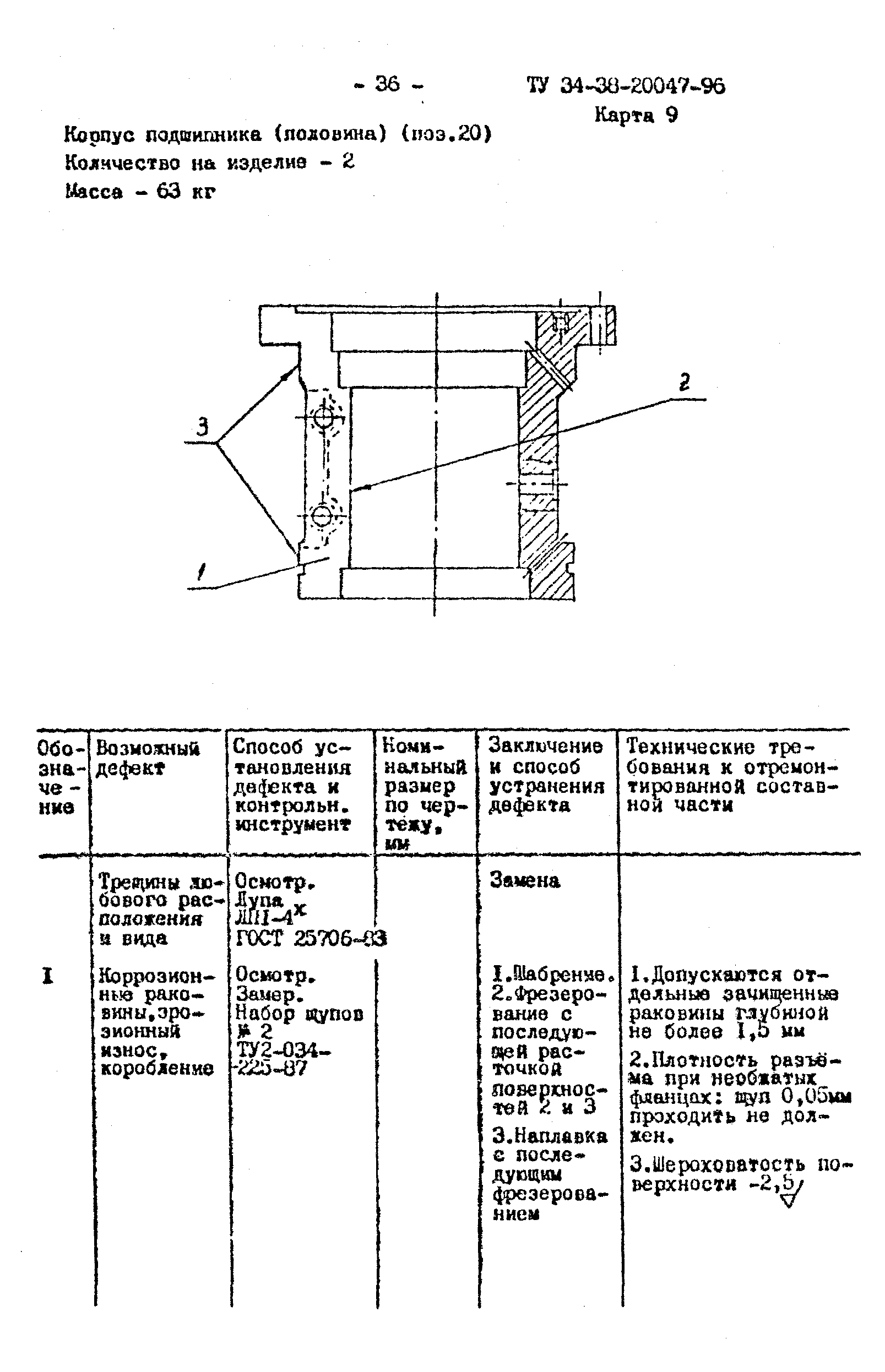 ТУ 34-38-20047-96