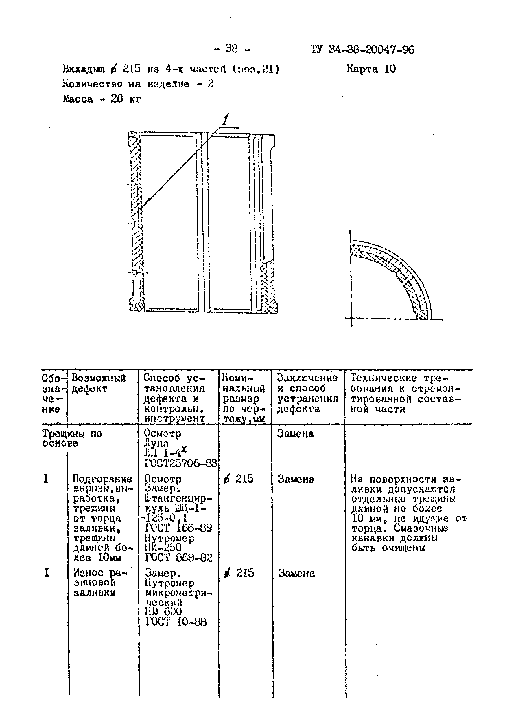 ТУ 34-38-20047-96