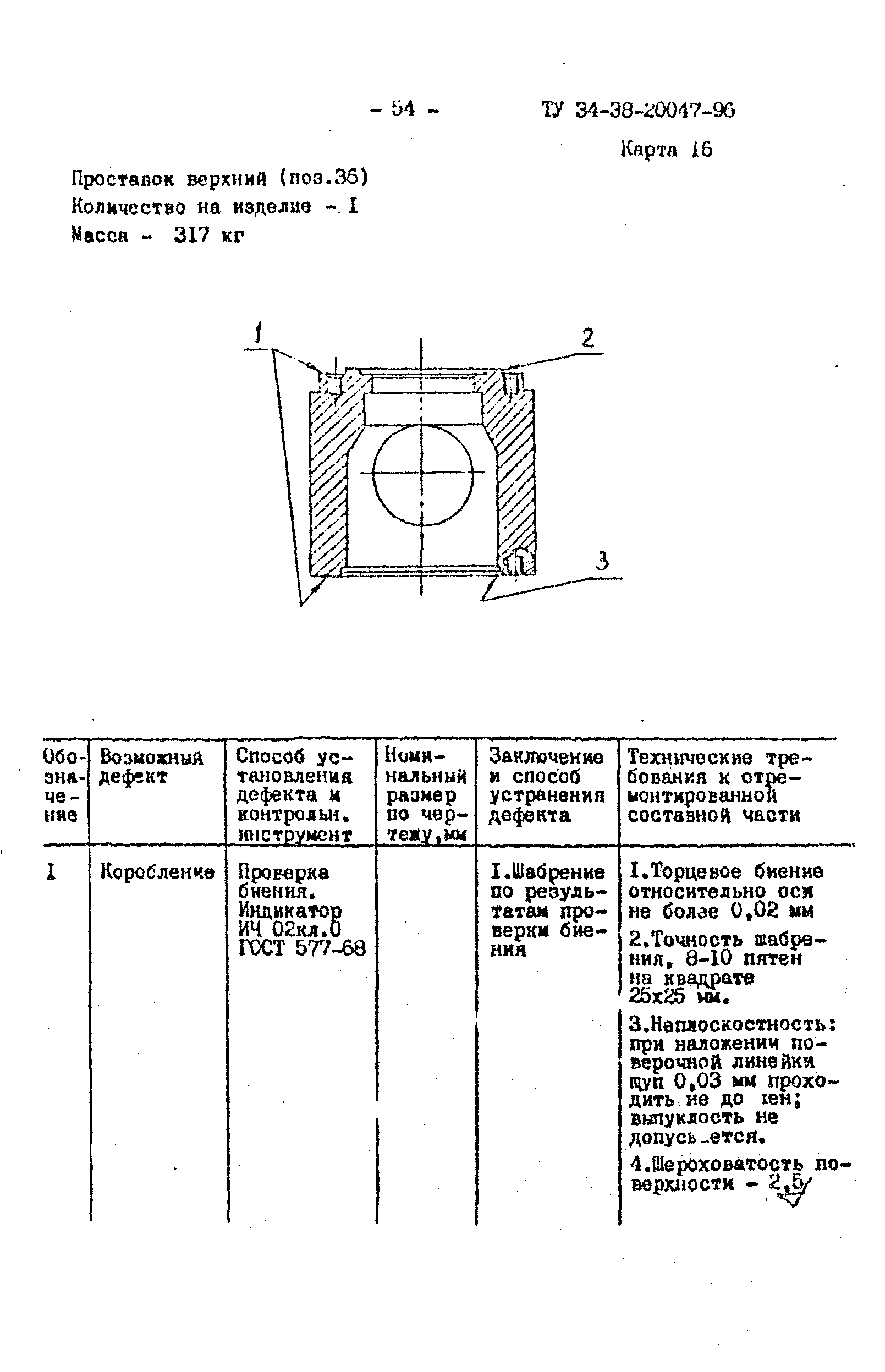 ТУ 34-38-20047-96