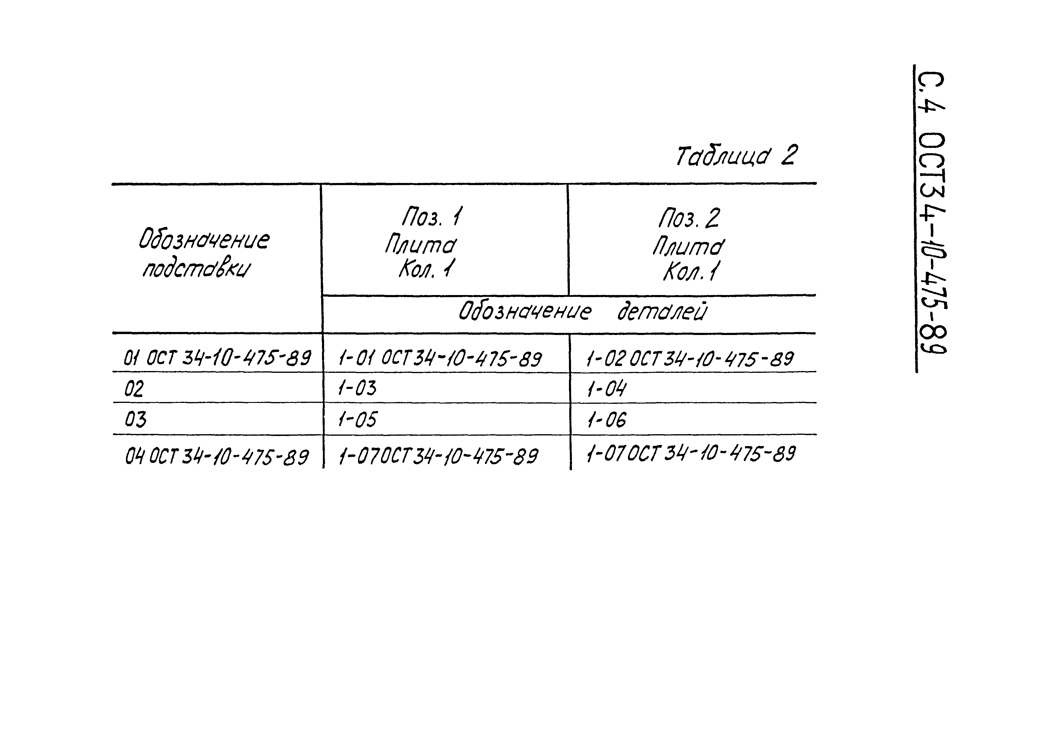 ОСТ 34-10-475-89
