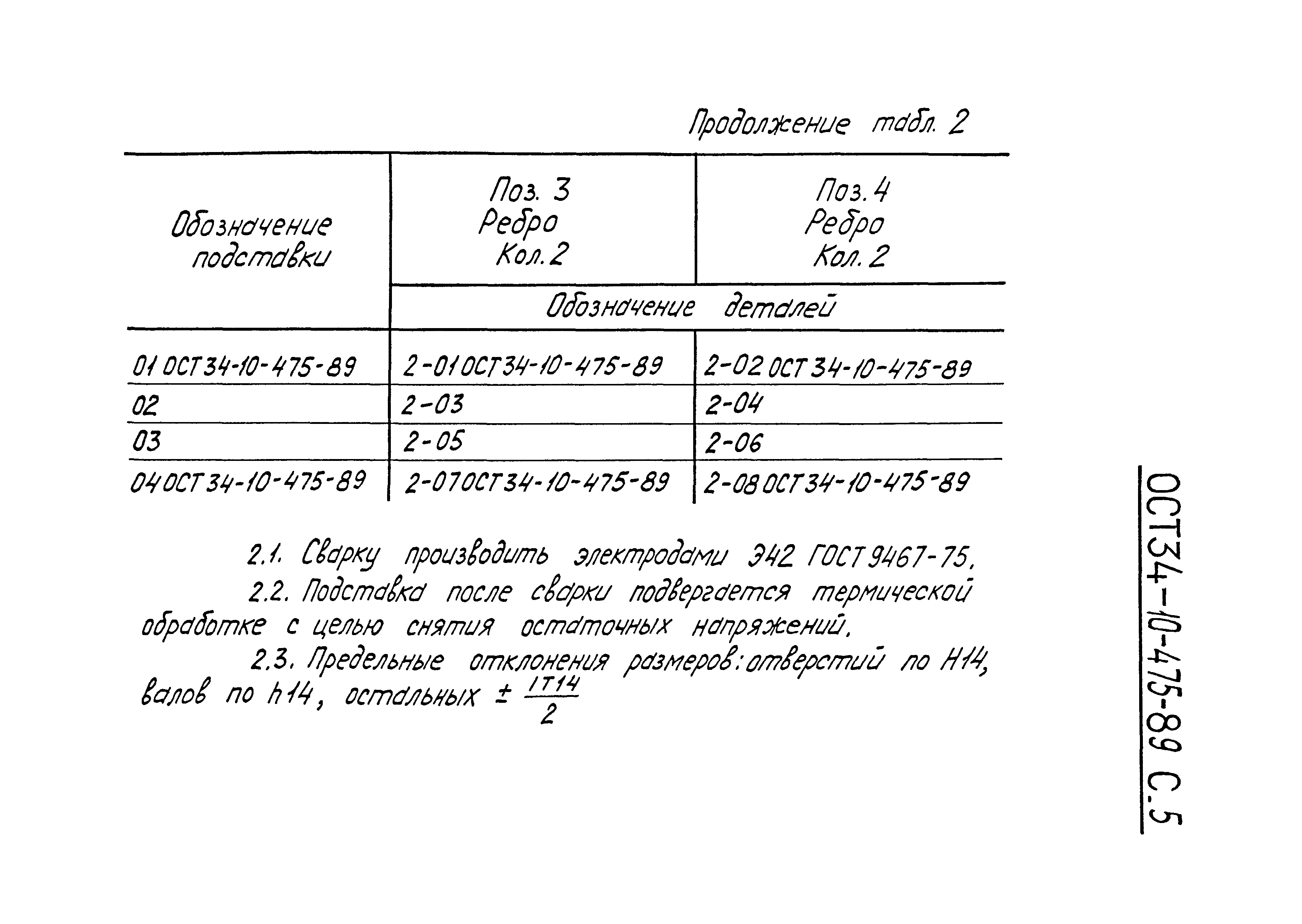 ОСТ 34-10-475-89