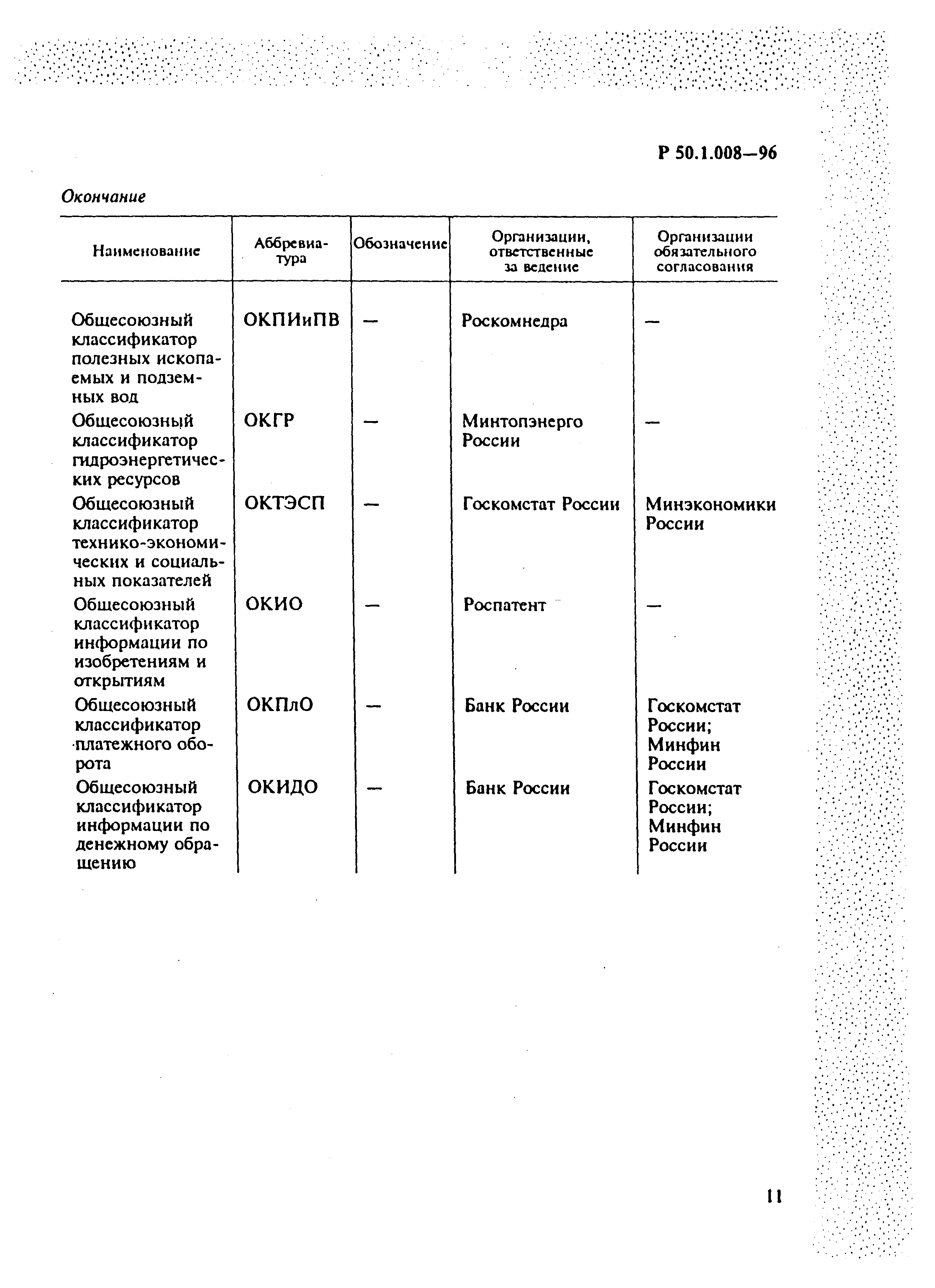 Р 50.1.008-96