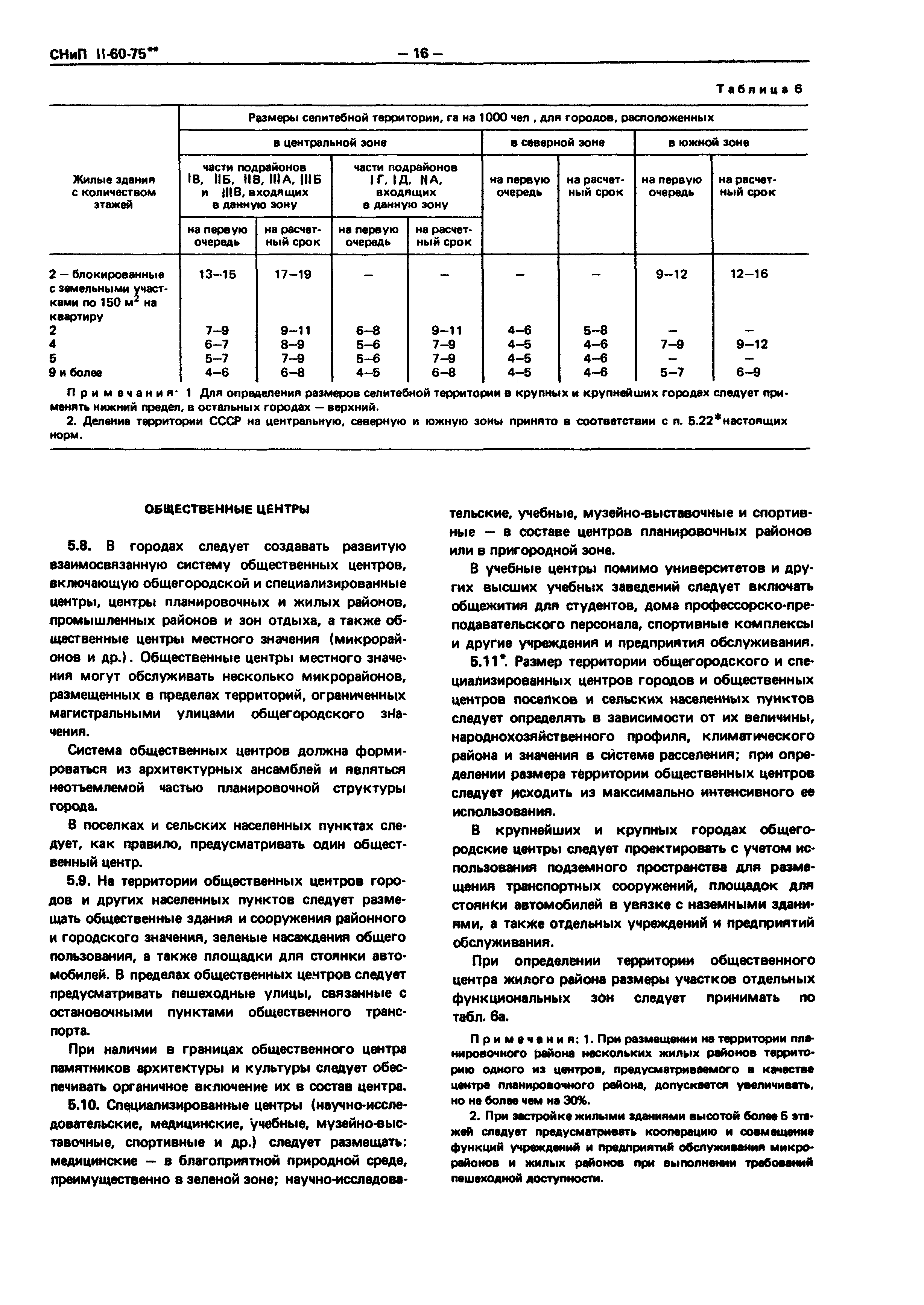 СНиП II-60-75