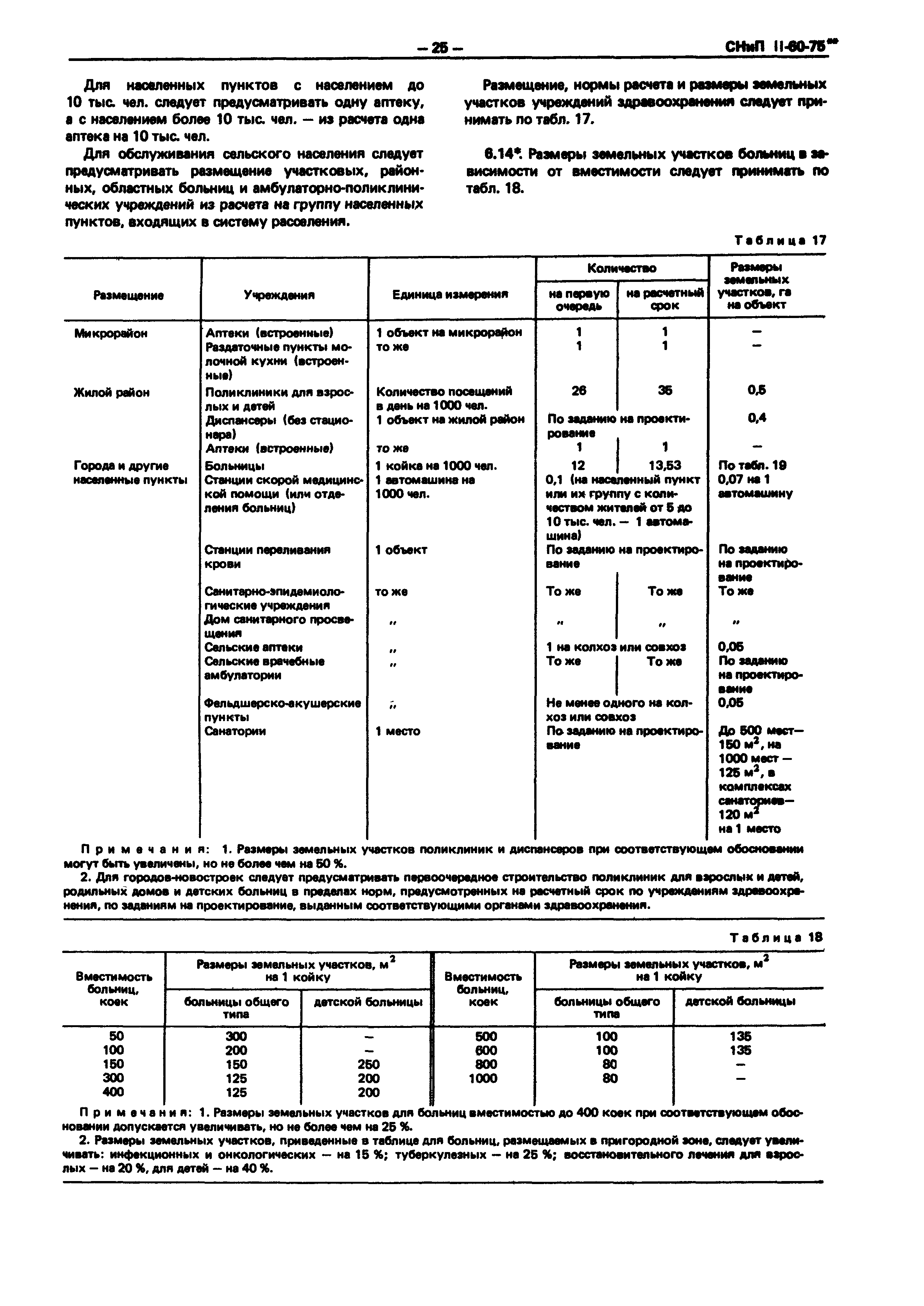 СНиП II-60-75