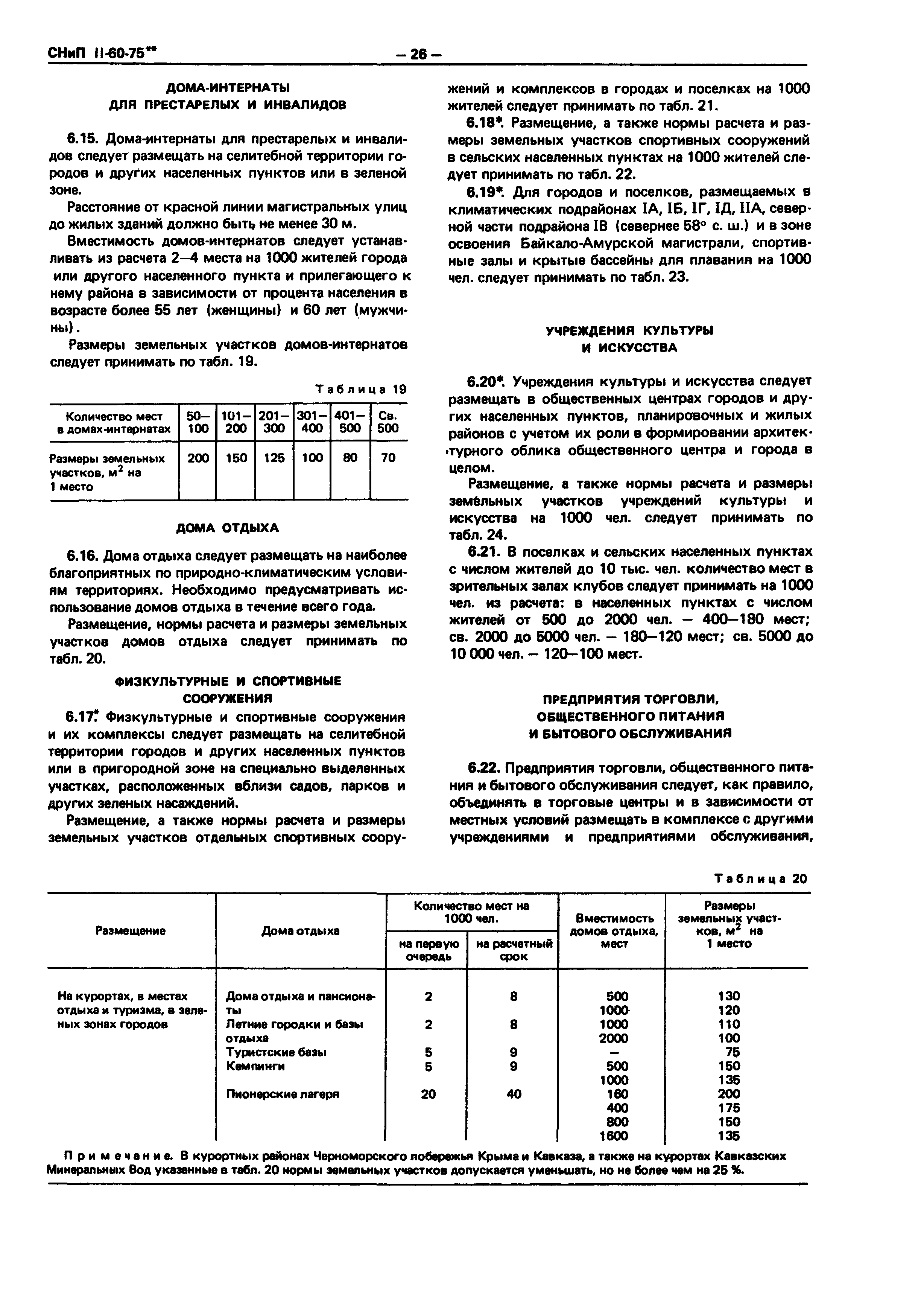 СНиП II-60-75