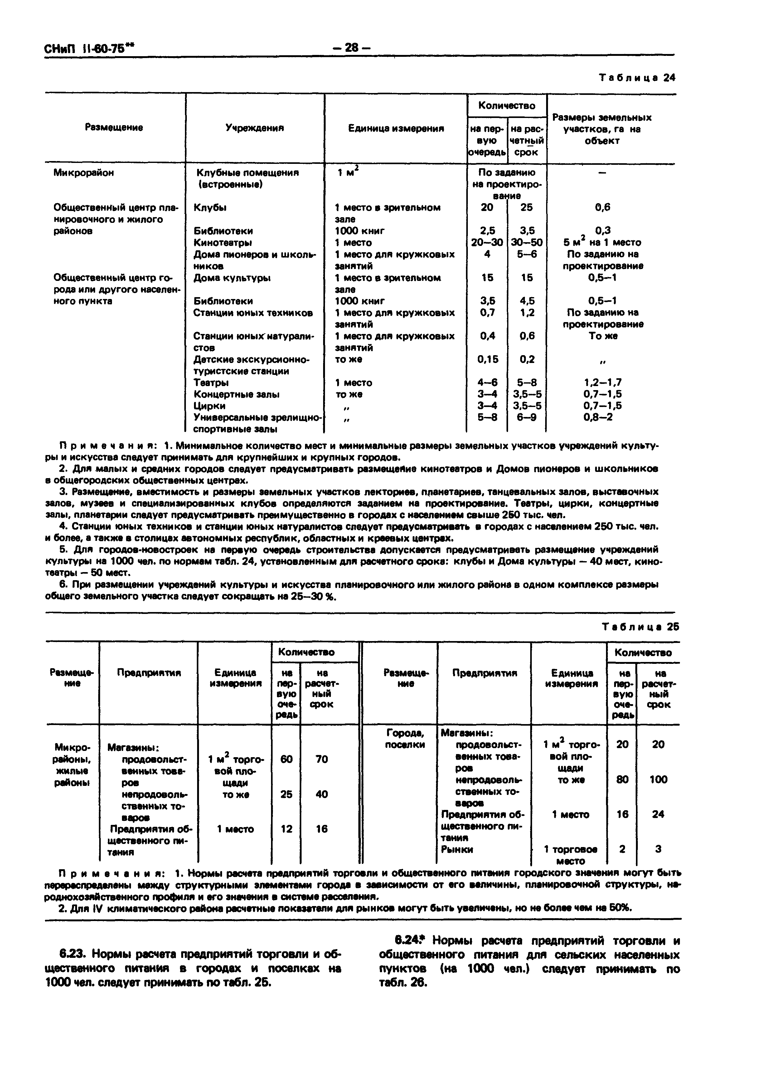 СНиП II-60-75