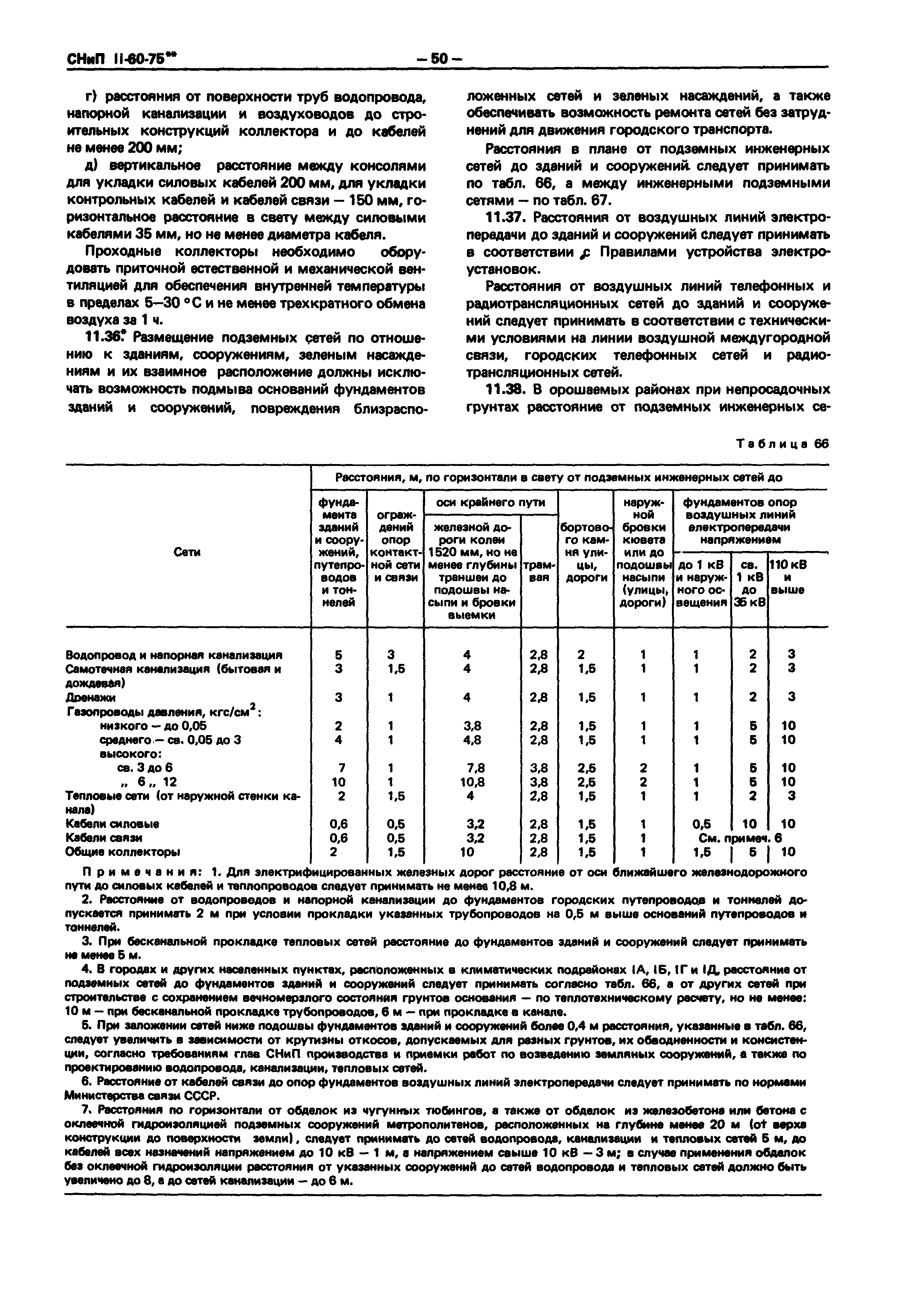 СНиП II-60-75