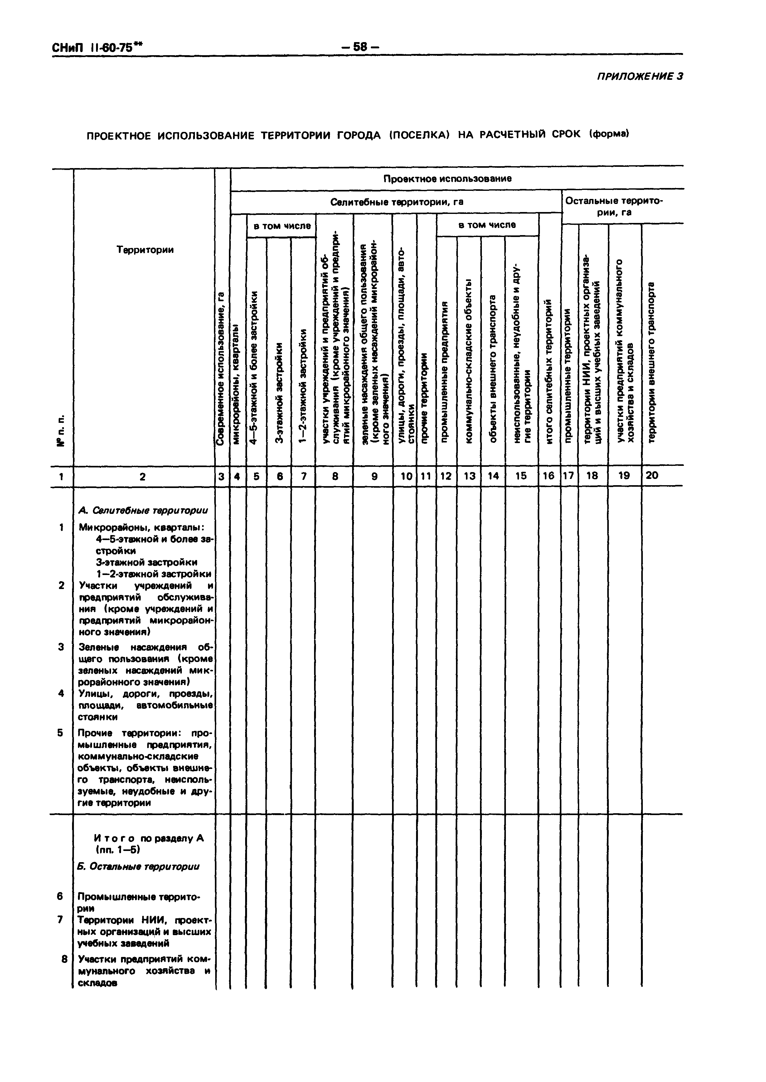 СНиП II-60-75