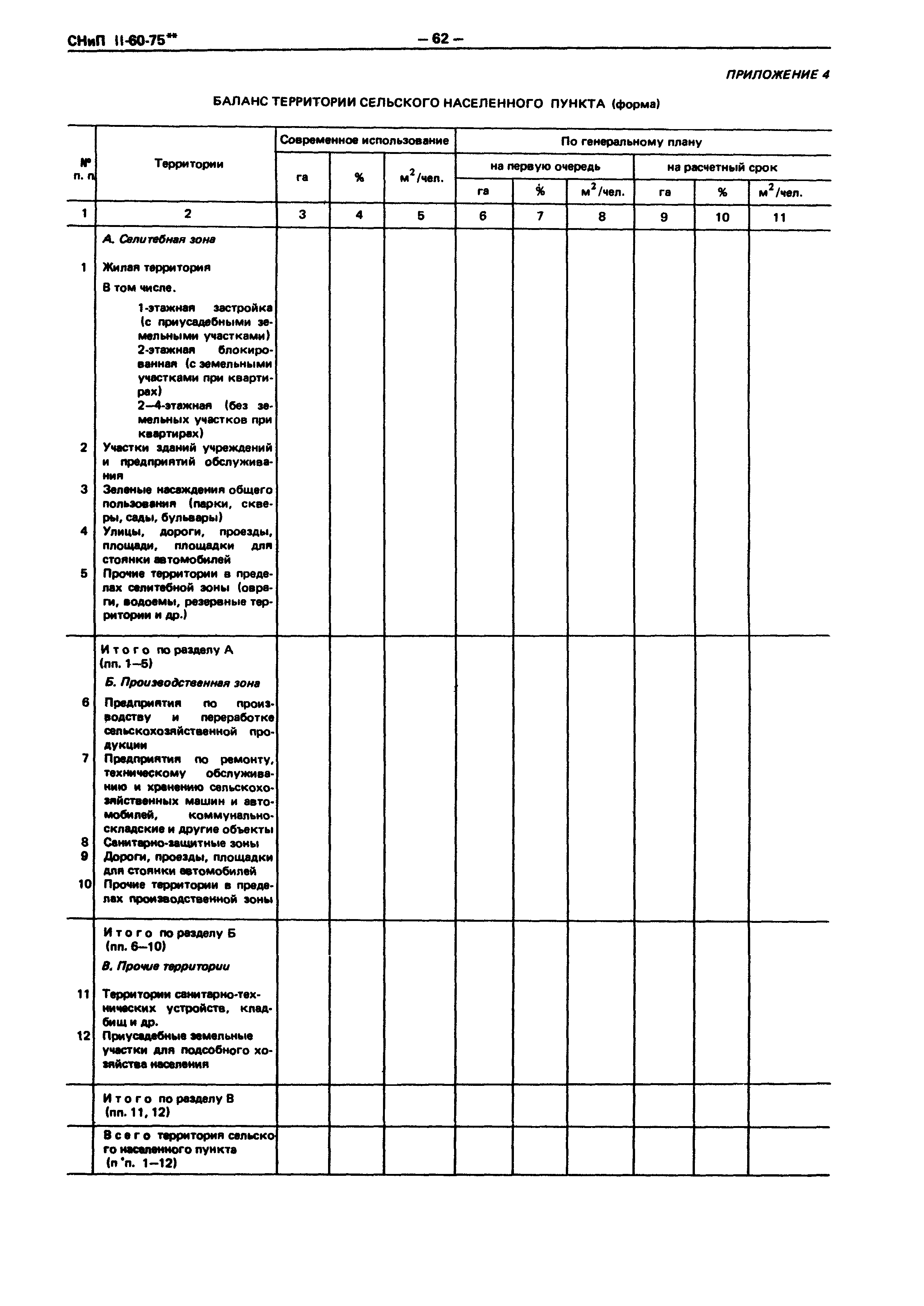 СНиП II-60-75