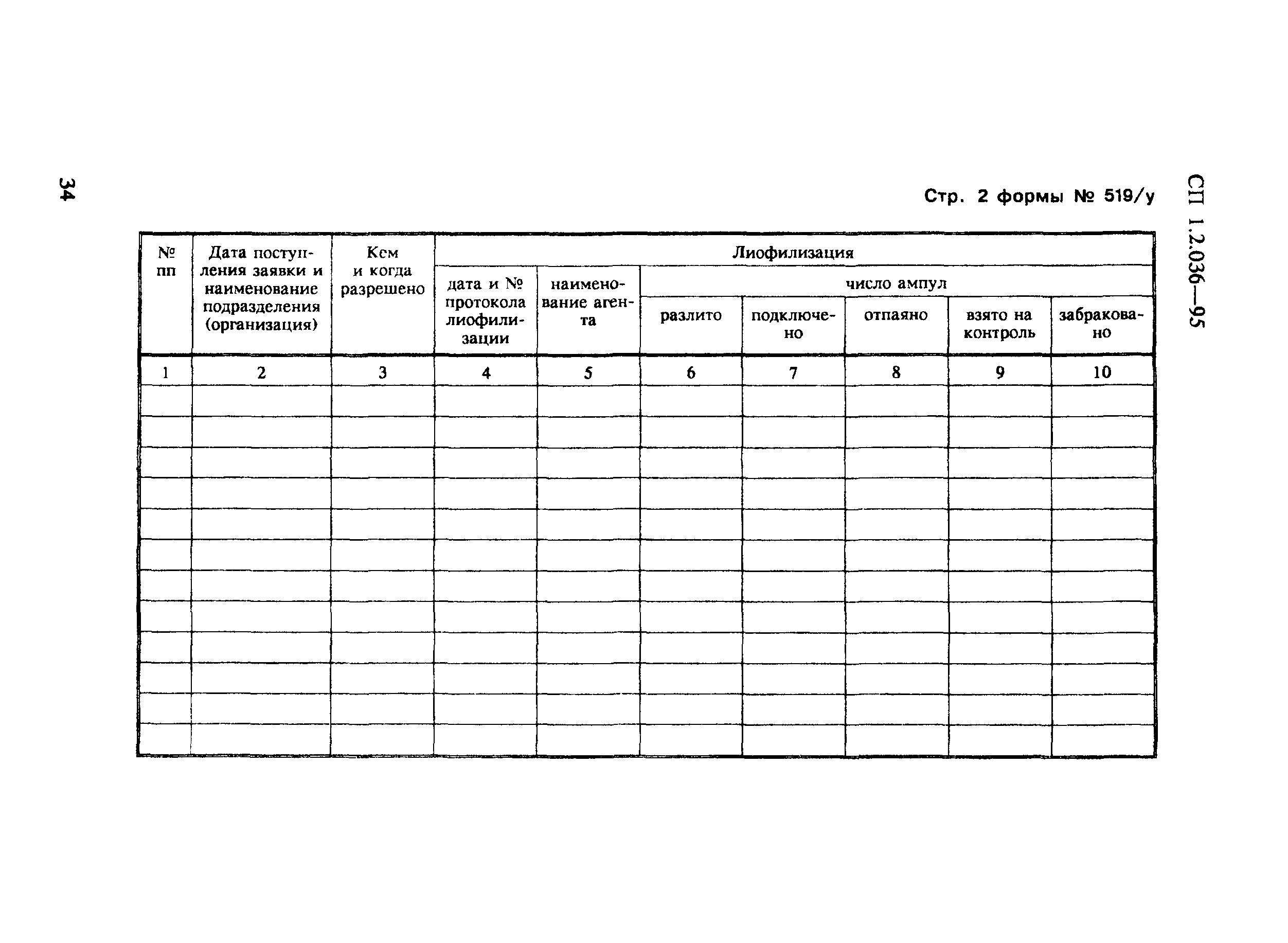 СП 1.2.036-95