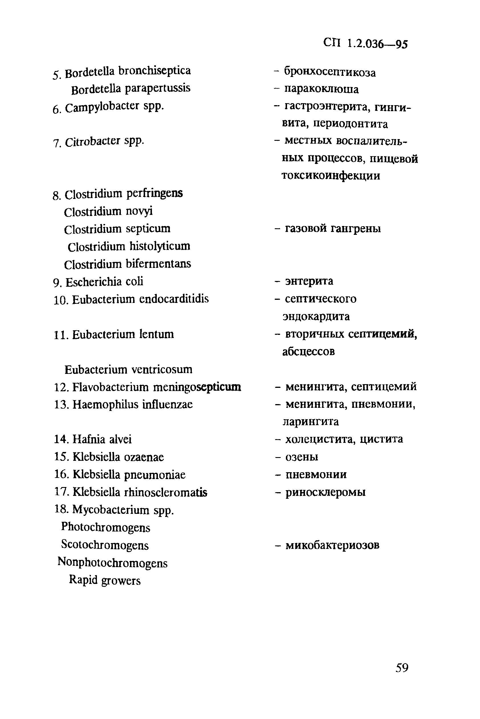 СП 1.2.036-95