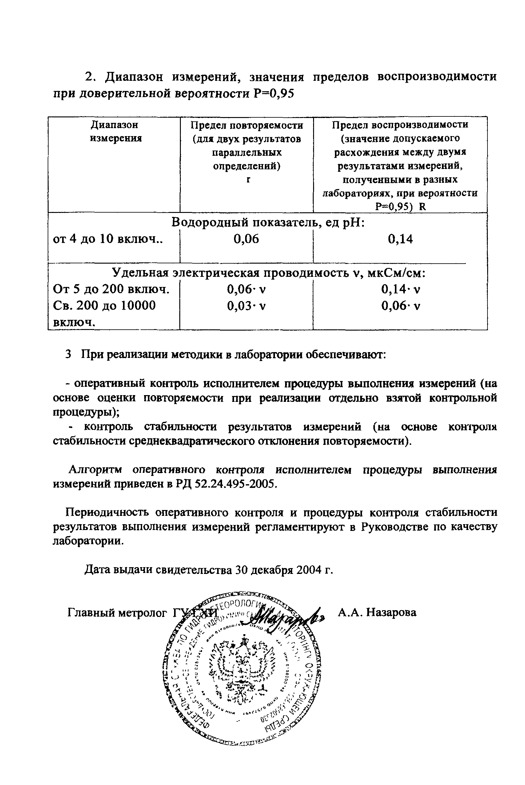 РД 52.24.495-2005