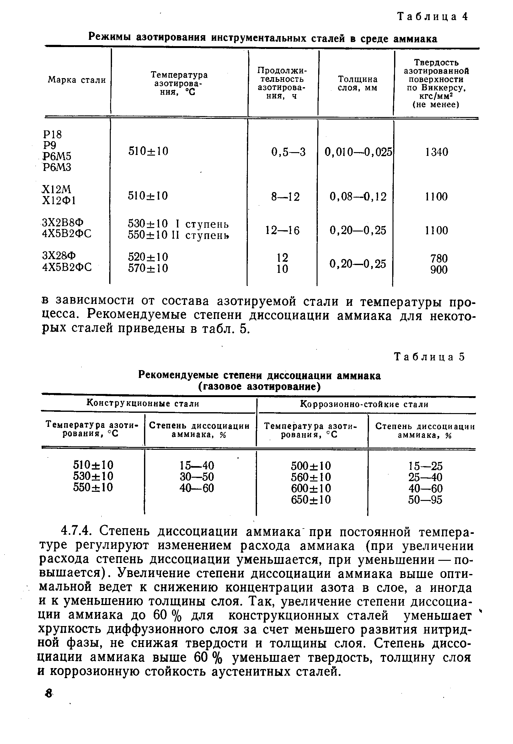 РД 50-186-80