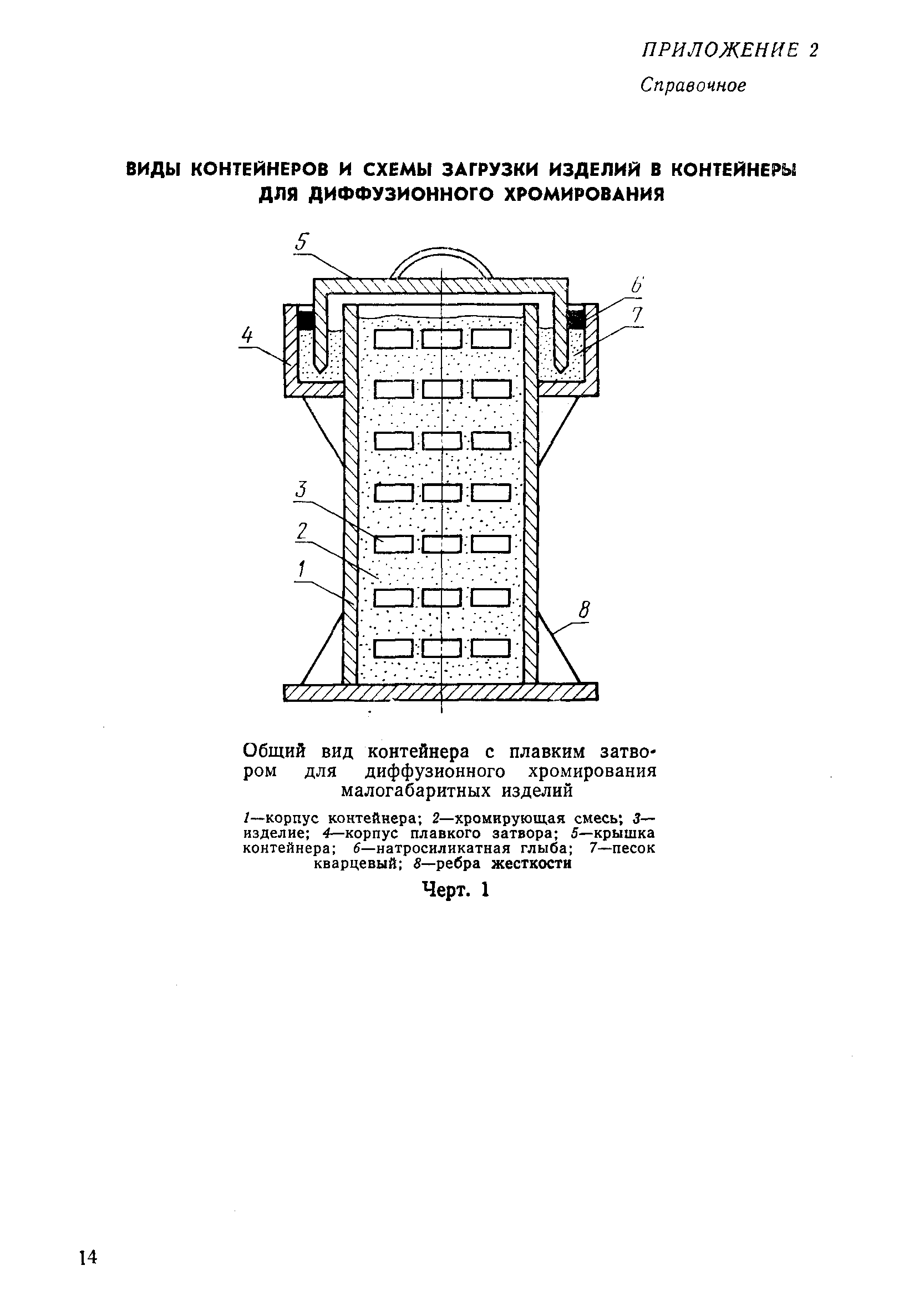 РД 50-187-80