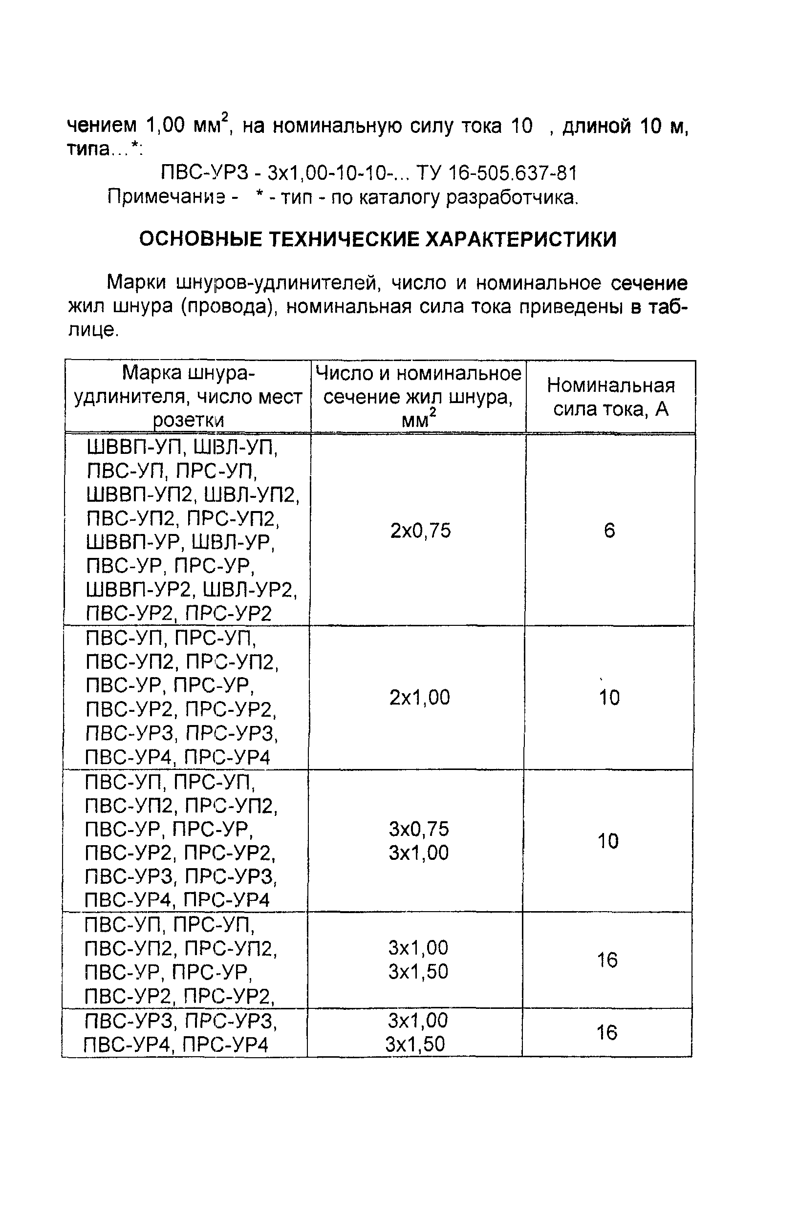 Информационно-технический сборник том 1